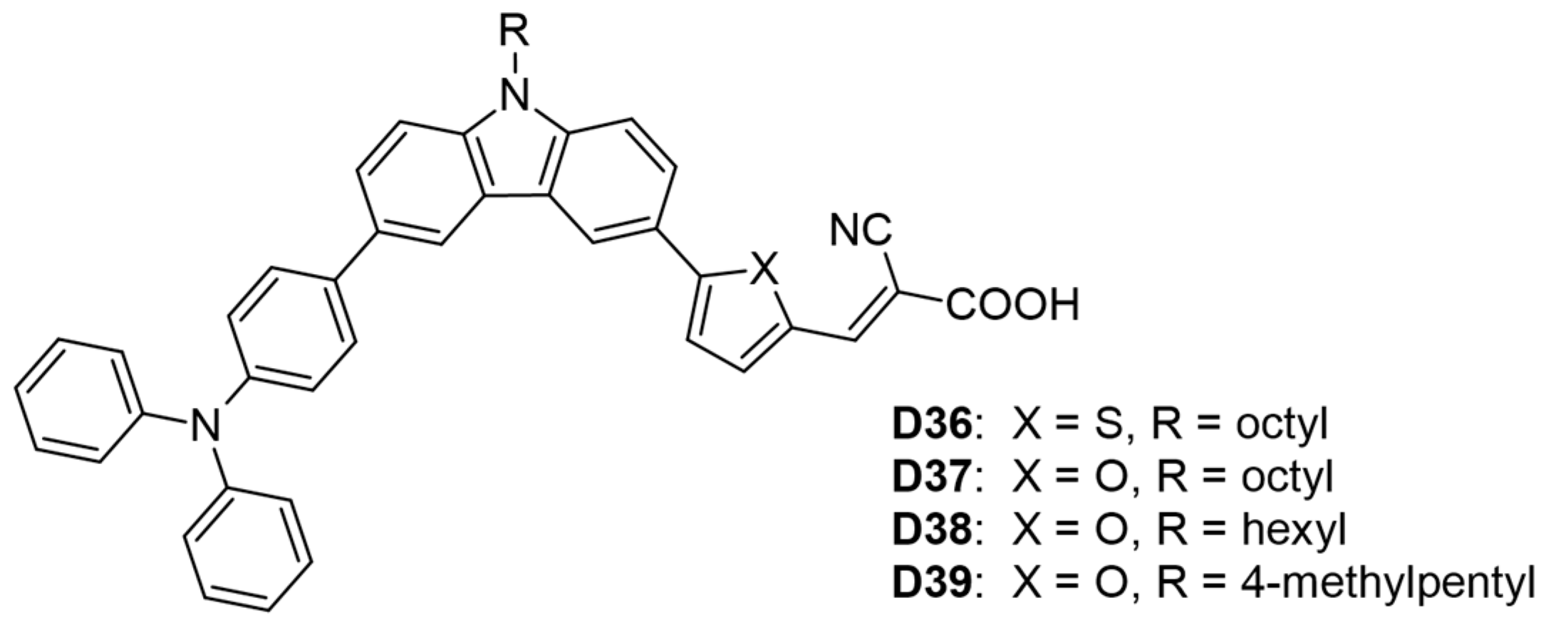 Molecules 29 05035 g005