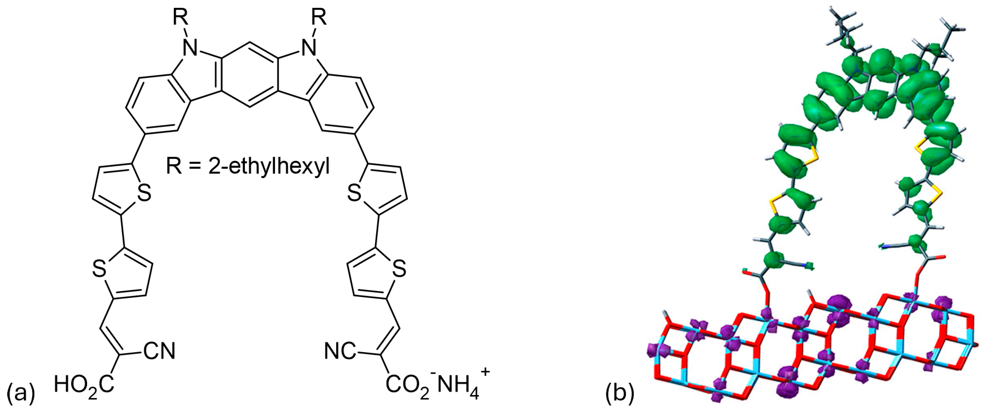 Molecules 29 05035 g006