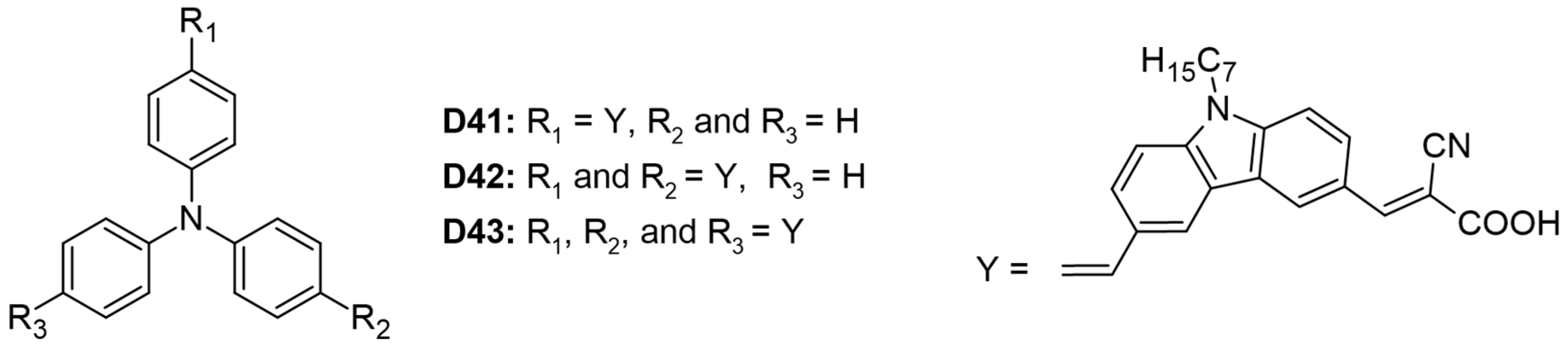 Molecules 29 05035 g007