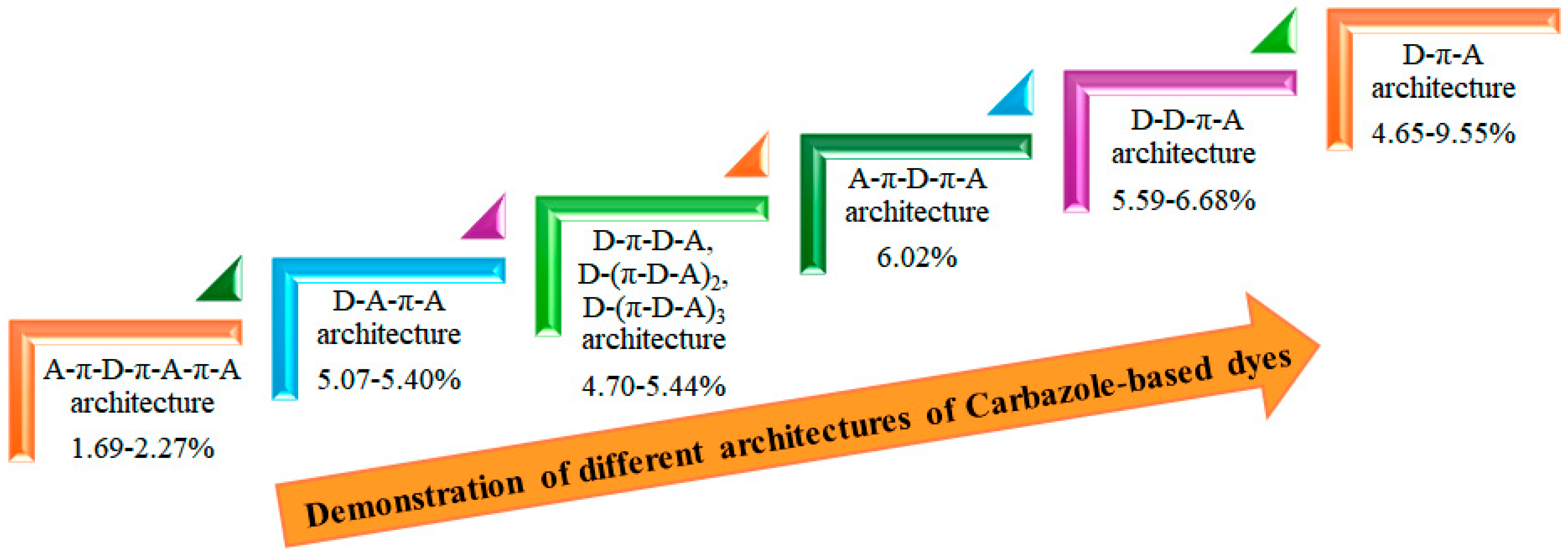 Molecules 29 05035 g010