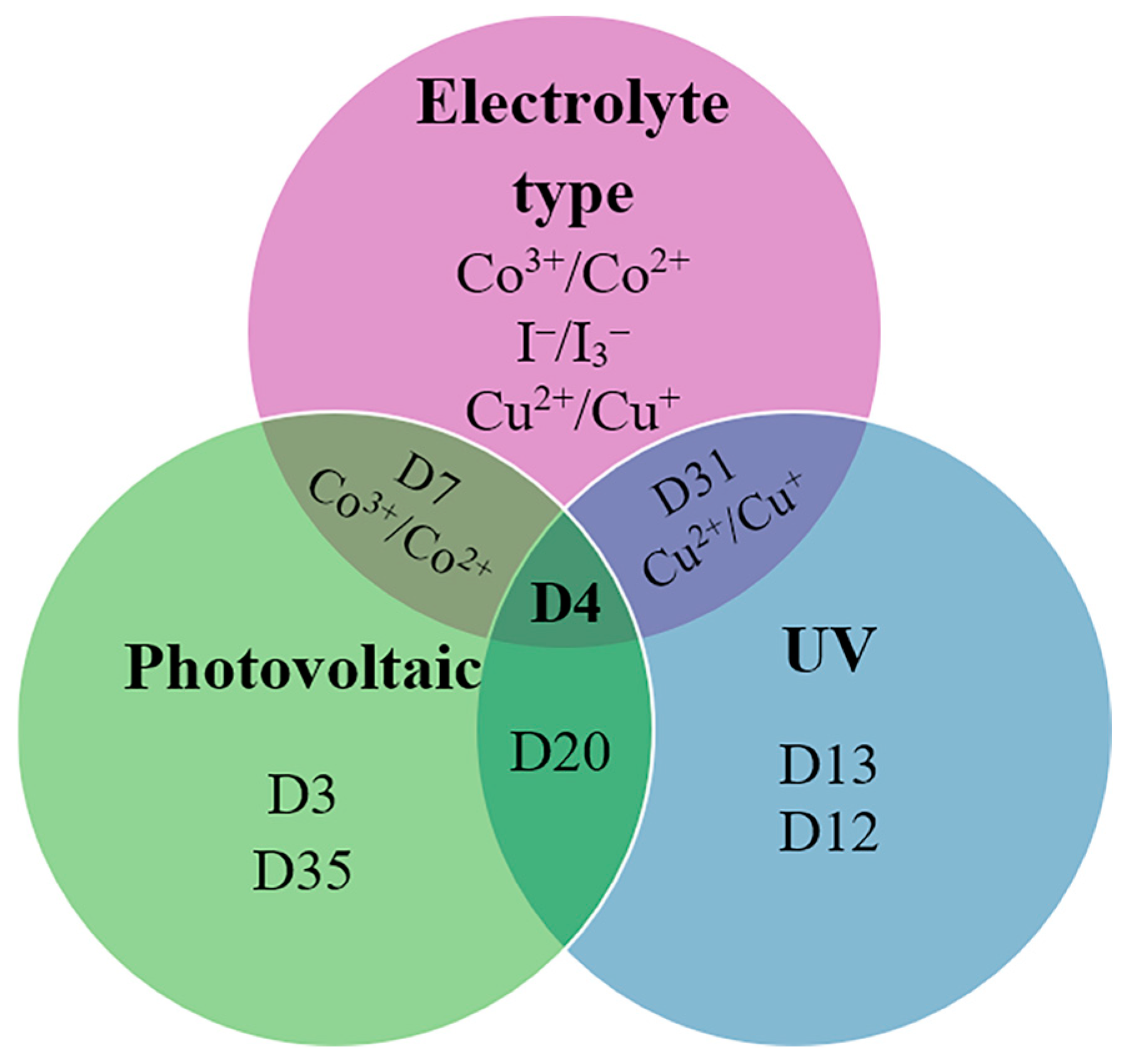 Molecules 29 05035 g011