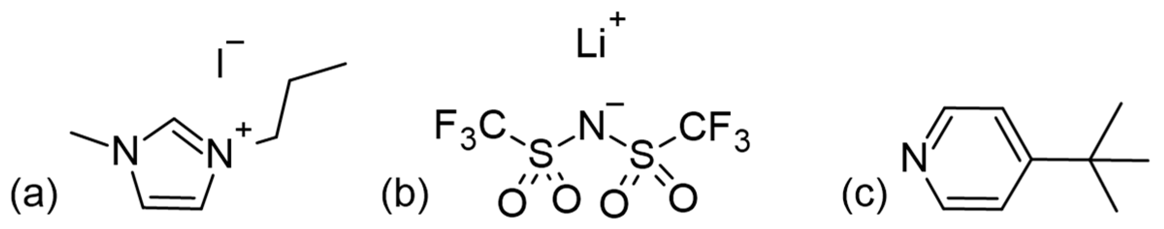 Molecules 29 05035 g014