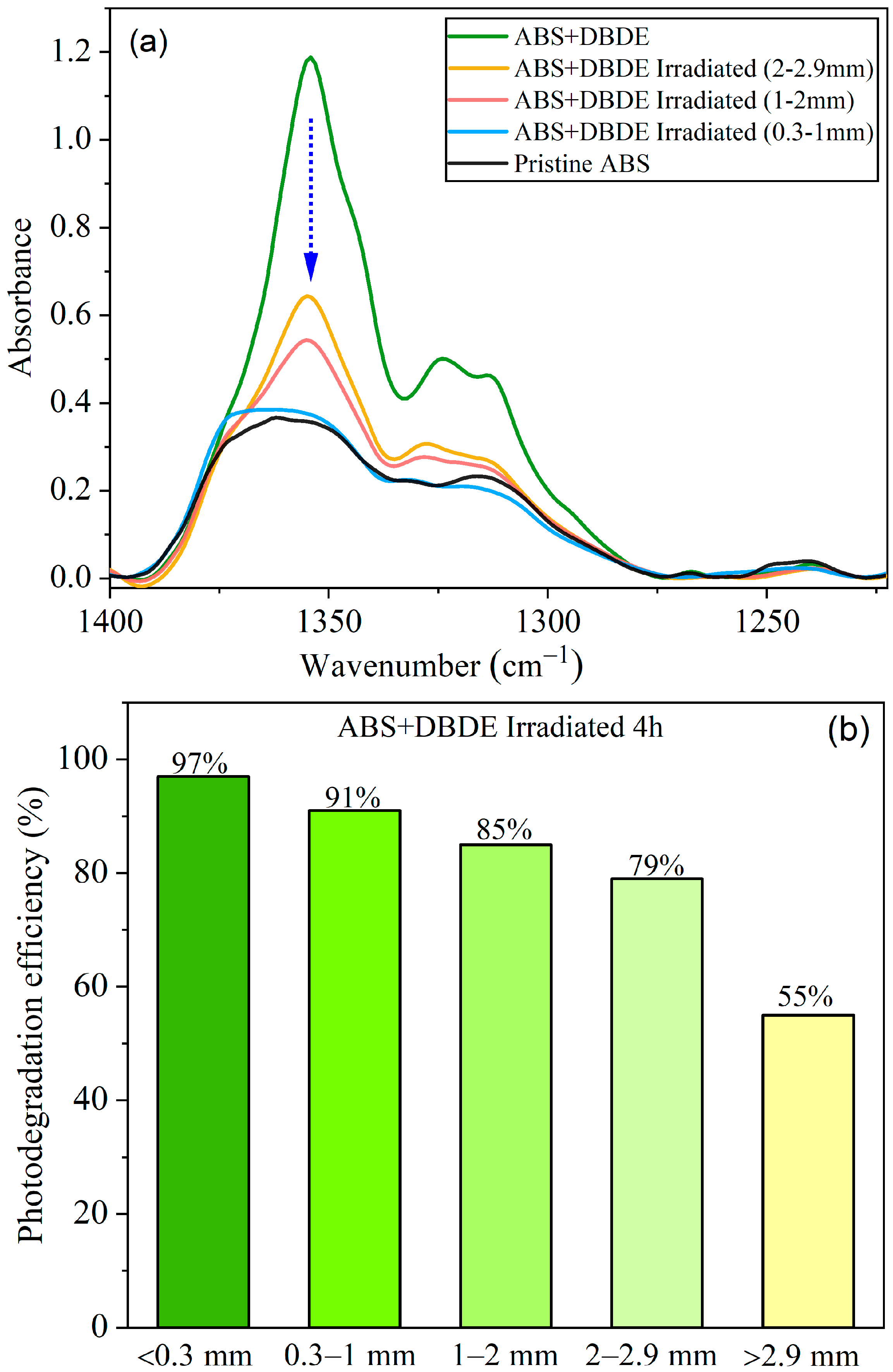 Molecules 29 05037 g001 Molecules 29 05037 g001