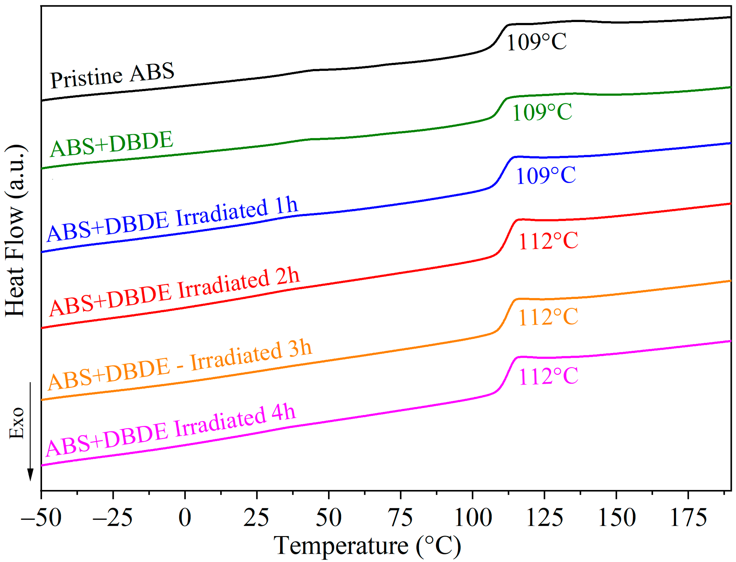 Molecules 29 05037 g009 Molecules 29 05037 g009