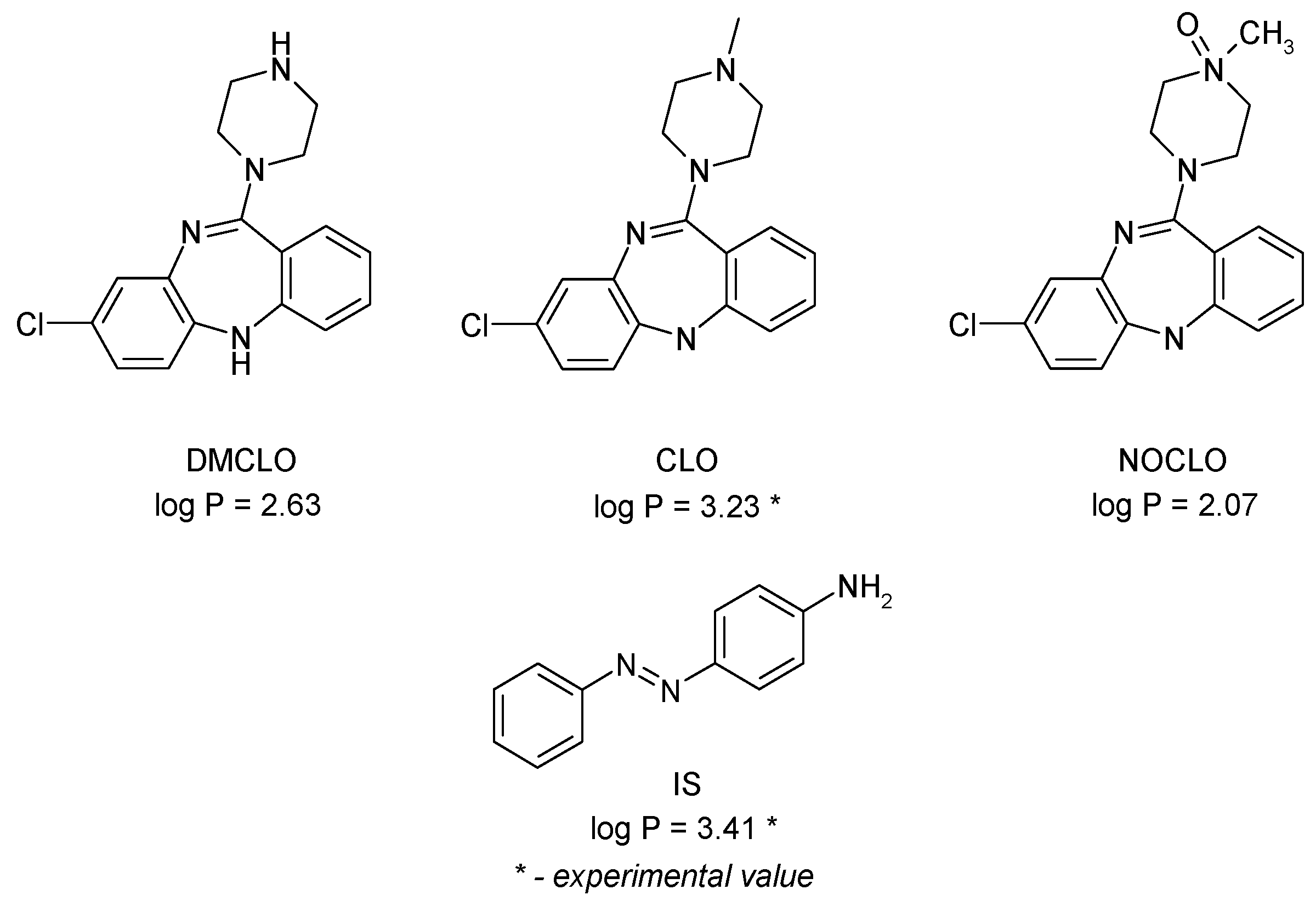 Molecules 29 05039 g001