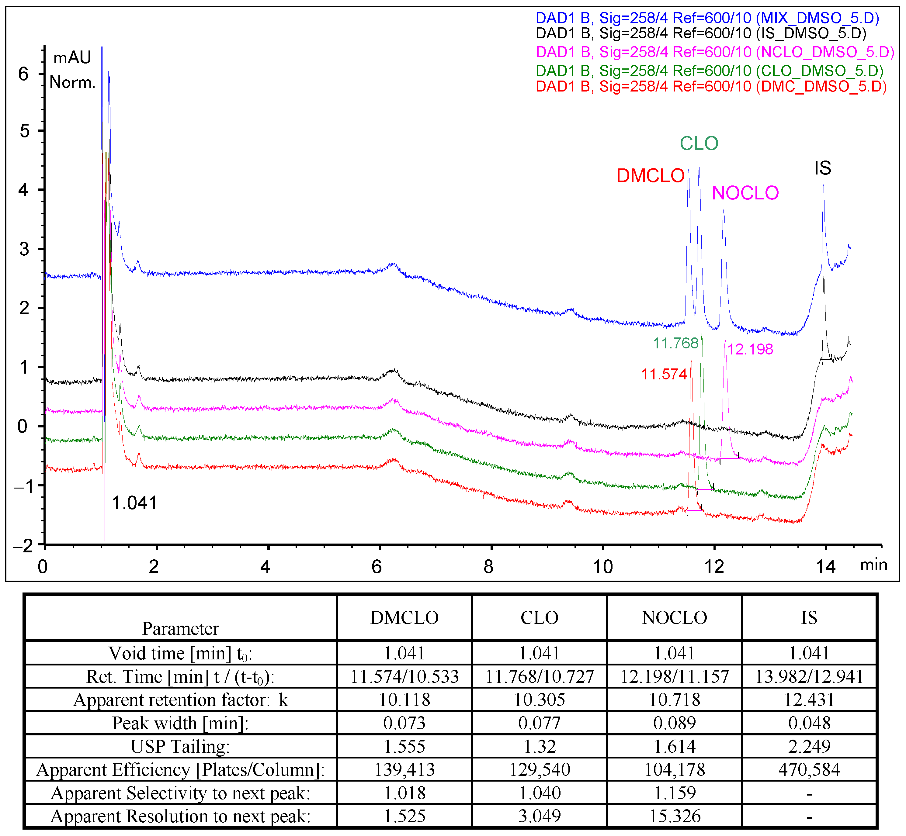 Molecules 29 05039 g002