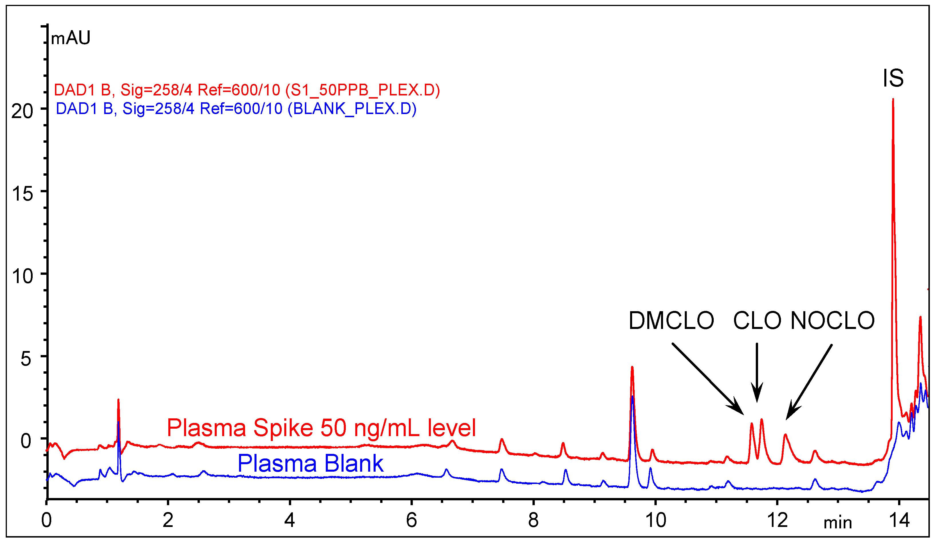 Molecules 29 05039 g003