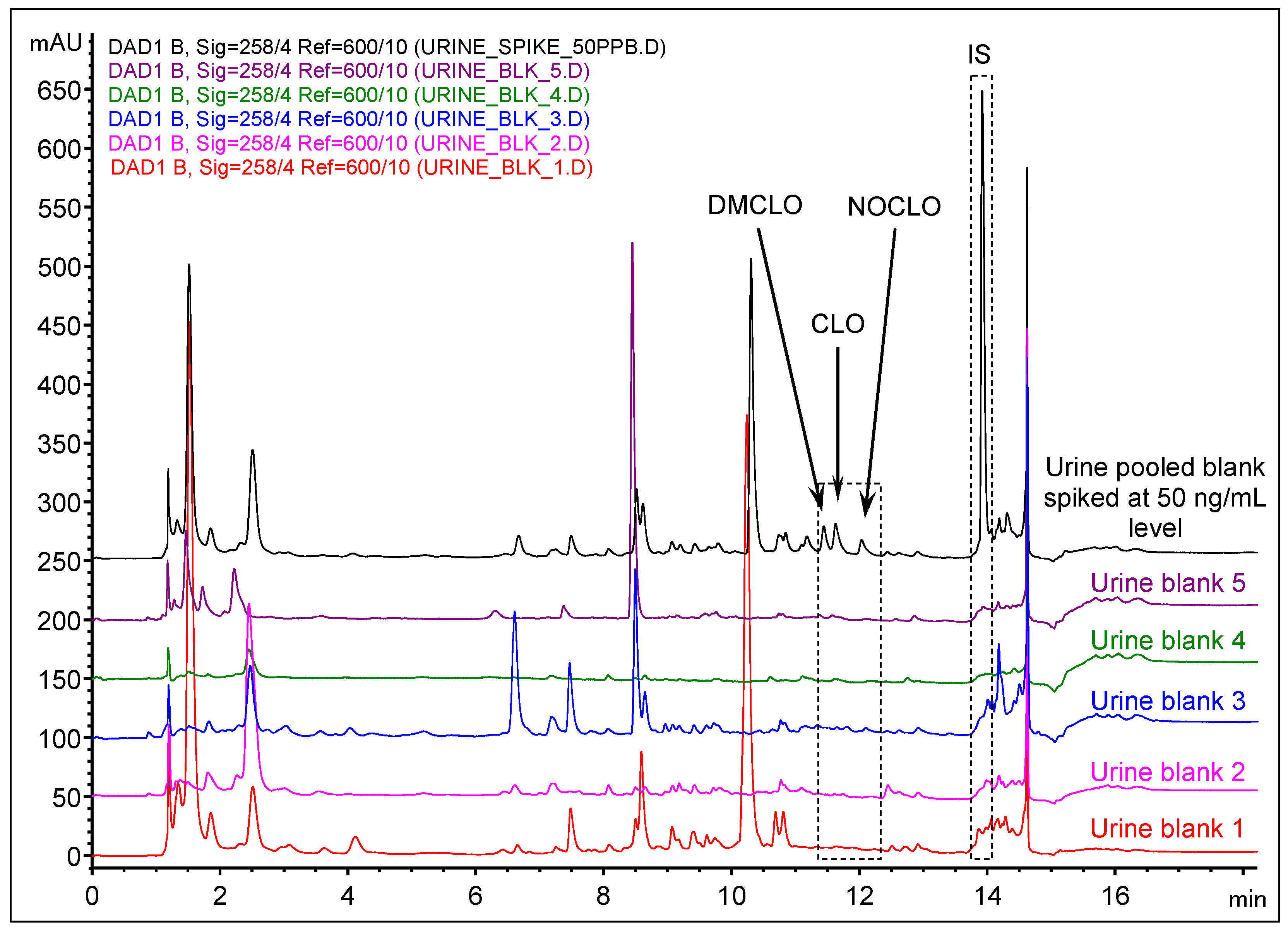 Molecules 29 05039 g004