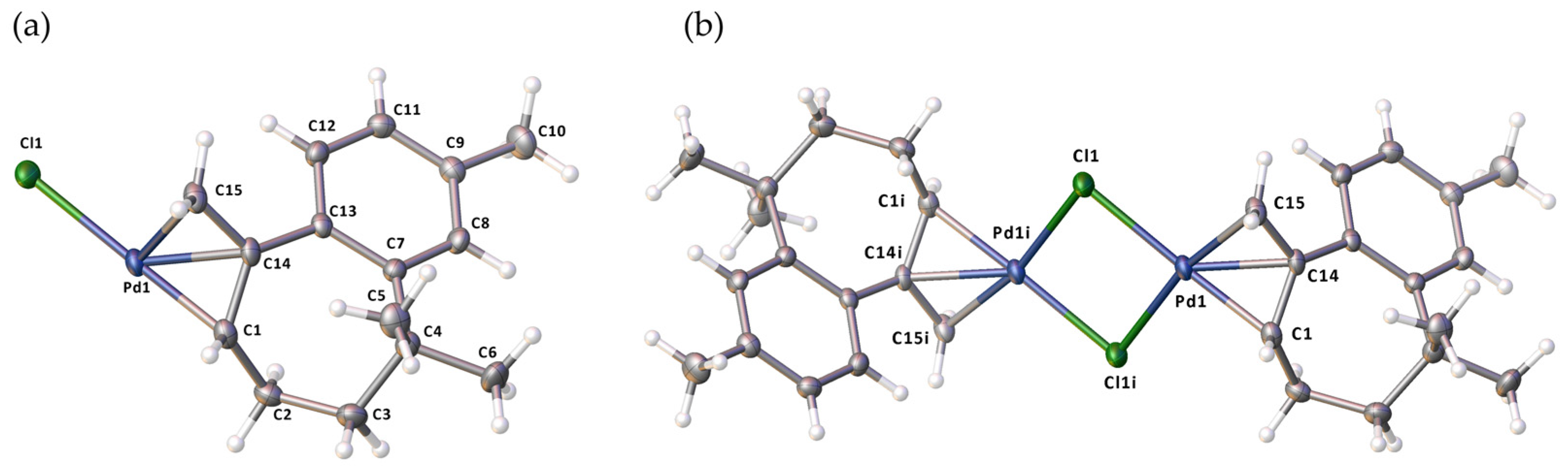 Molecules 29 05040 g003