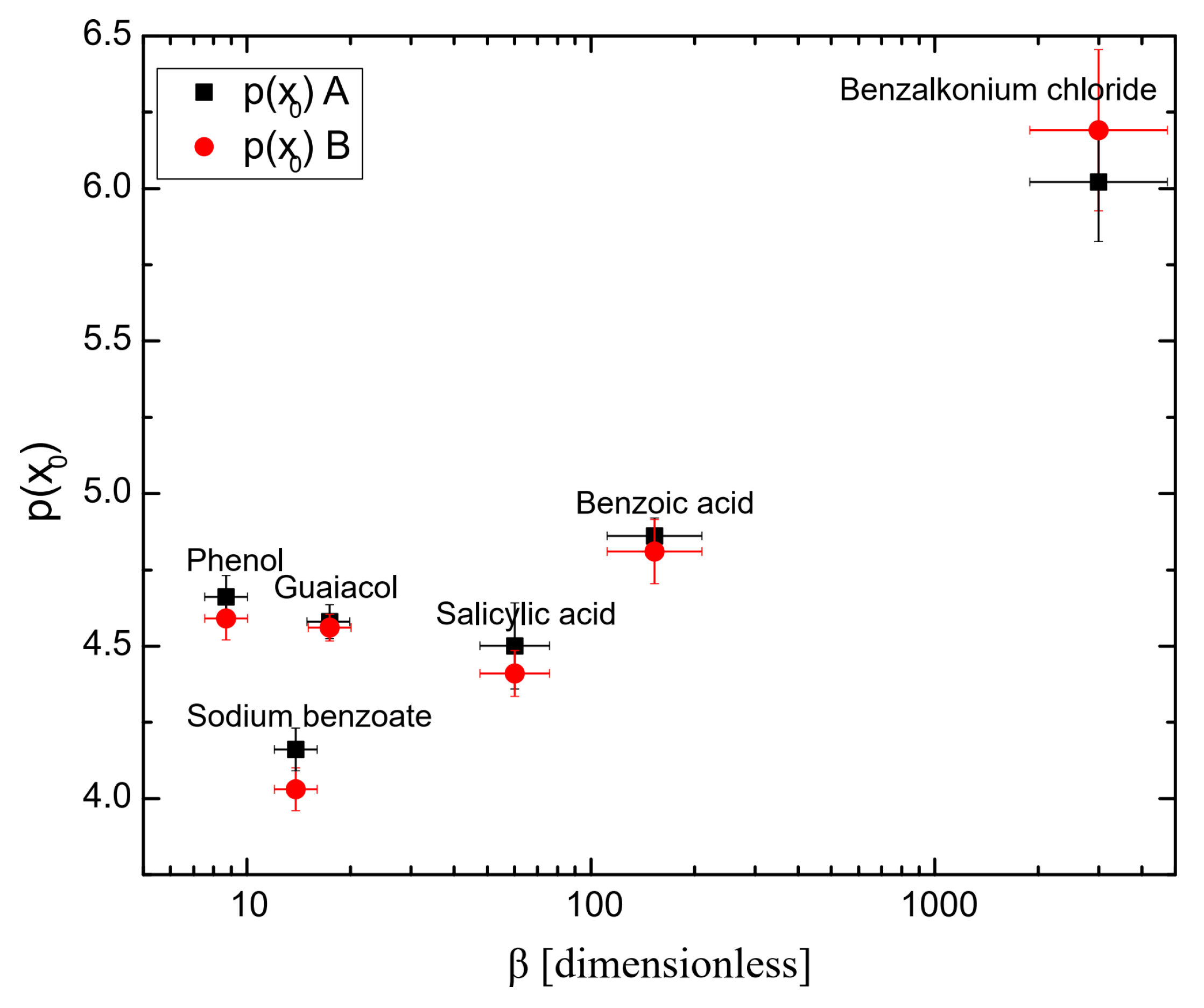 Molecules 29 05042 g004