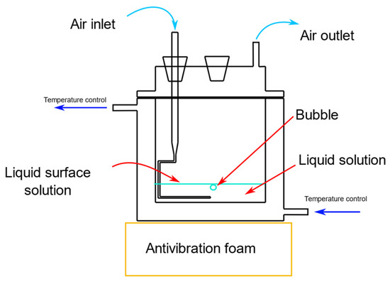 Molecules 29 05042 g007