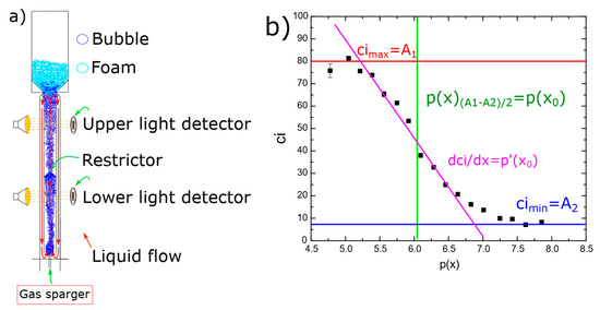 Molecules 29 05042 g008