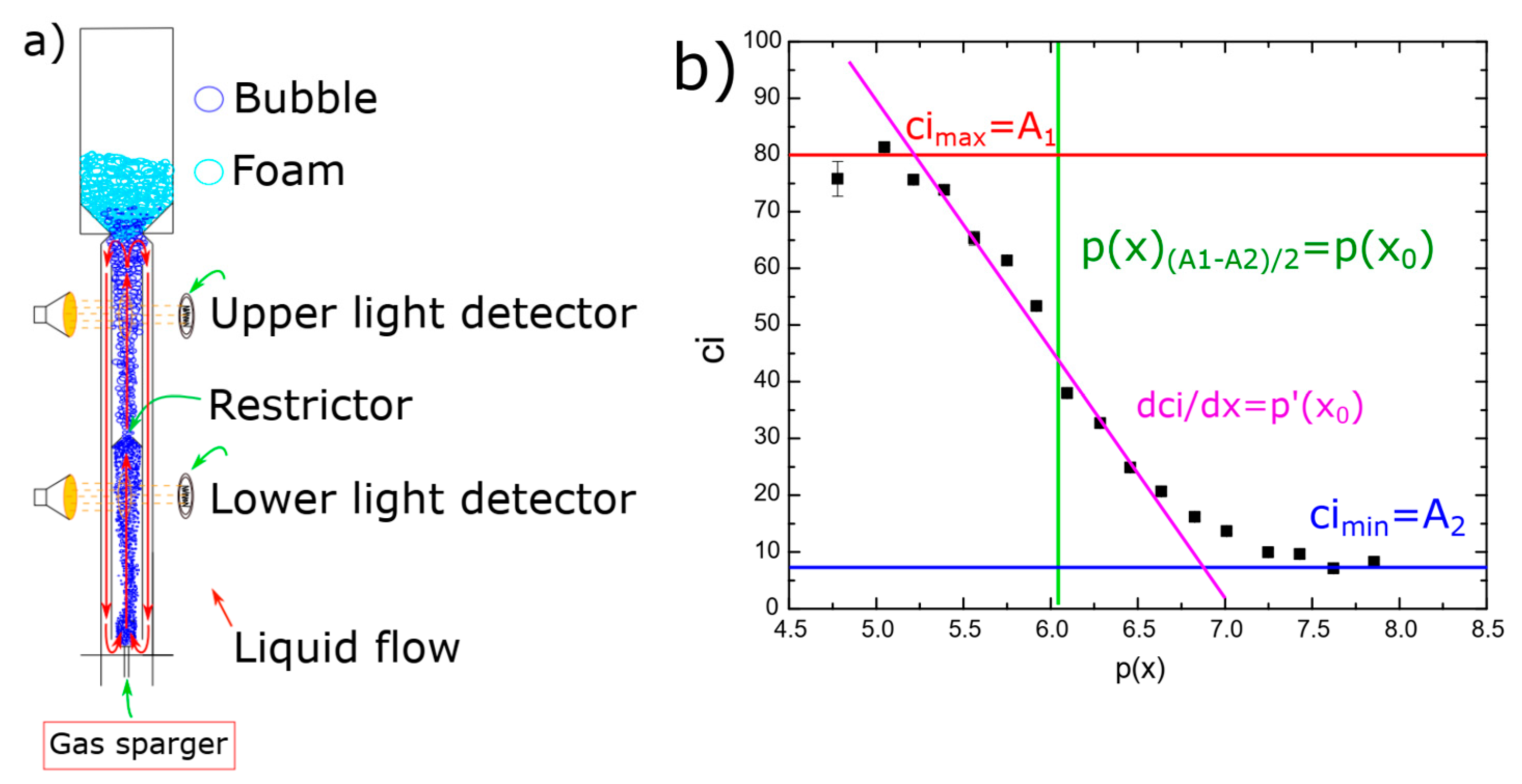 Molecules 29 05042 g008