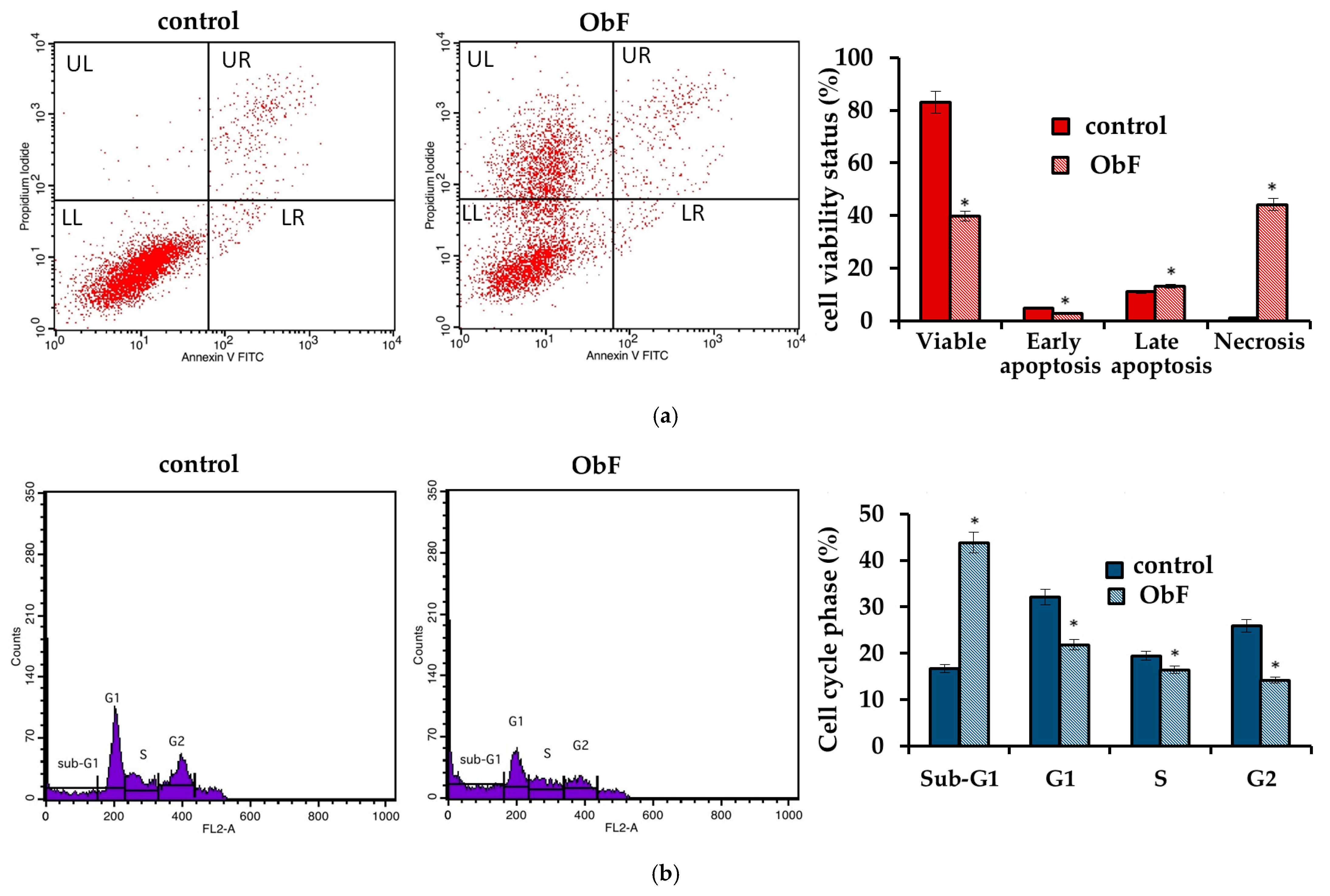 Molecules 29 05043 g003