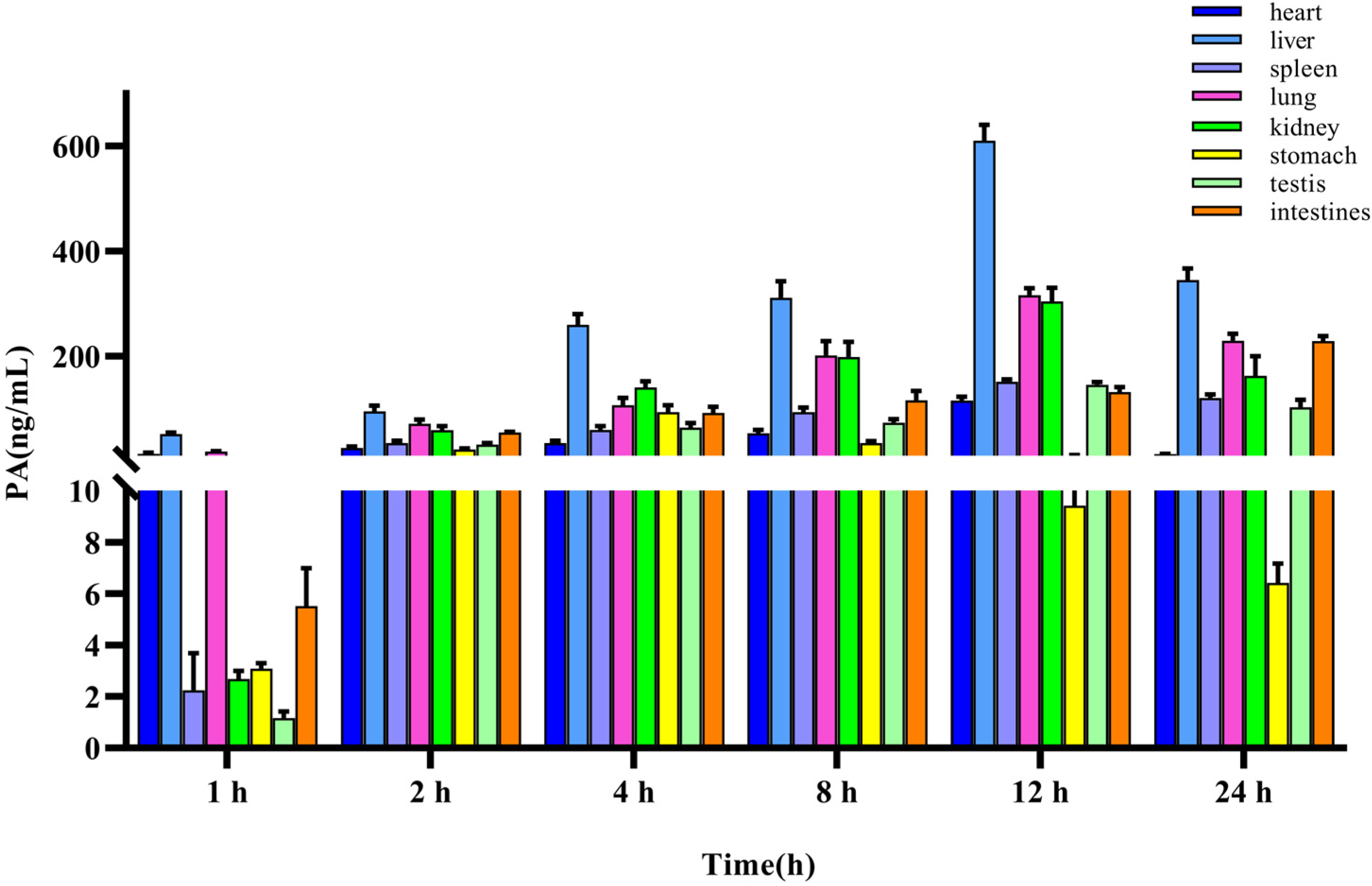 Molecules 29 05044 g004