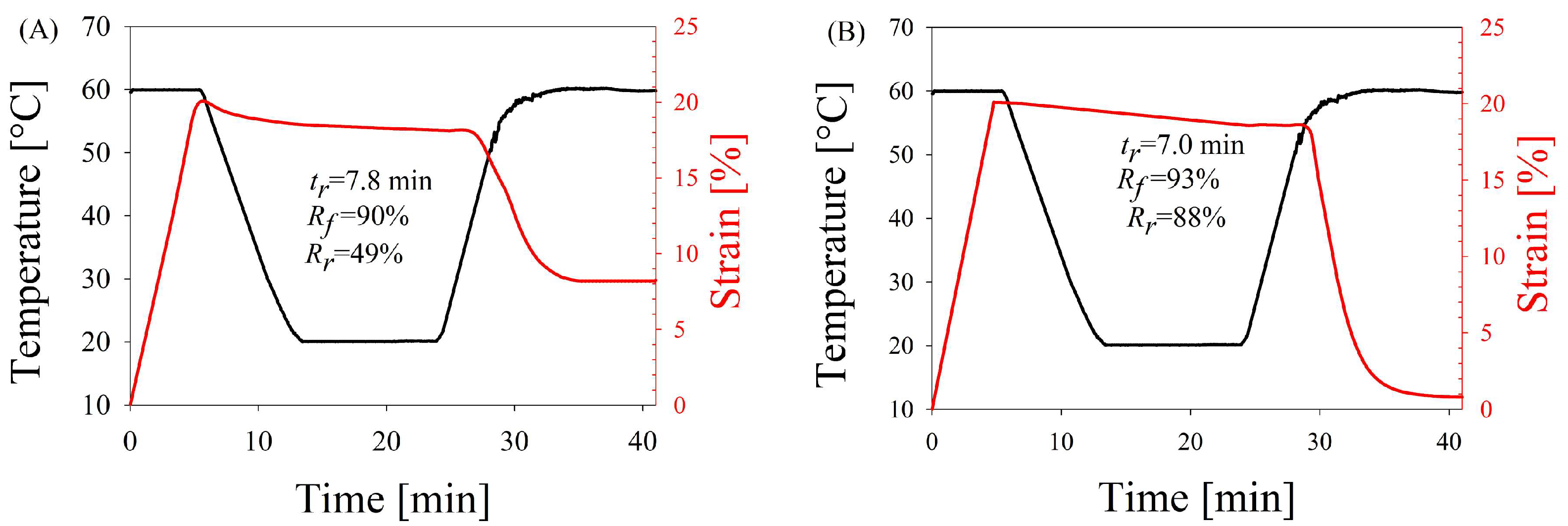 Molecules 29 05045 g004