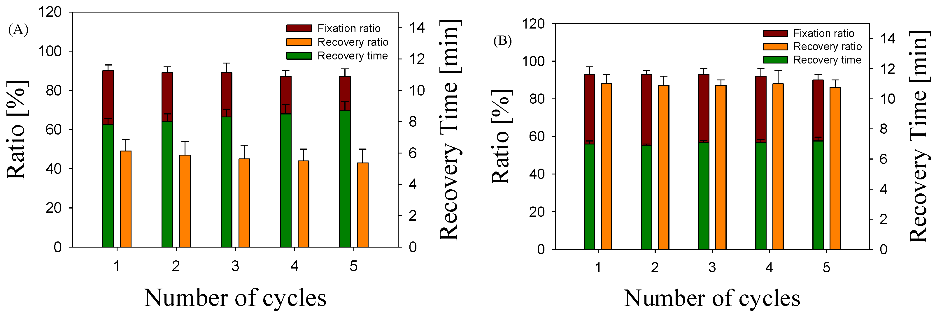 Molecules 29 05045 g005