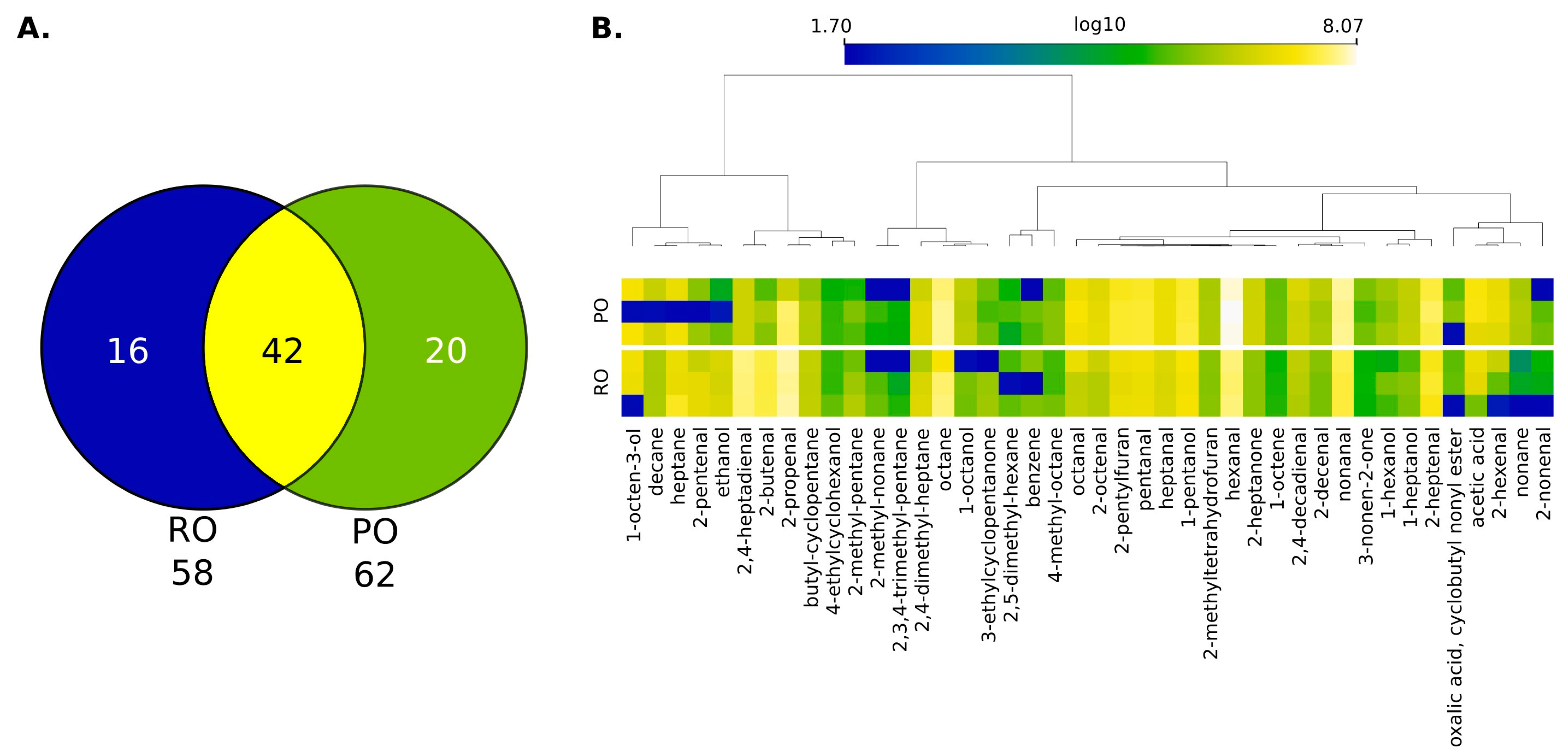 Molecules 29 05046 g001