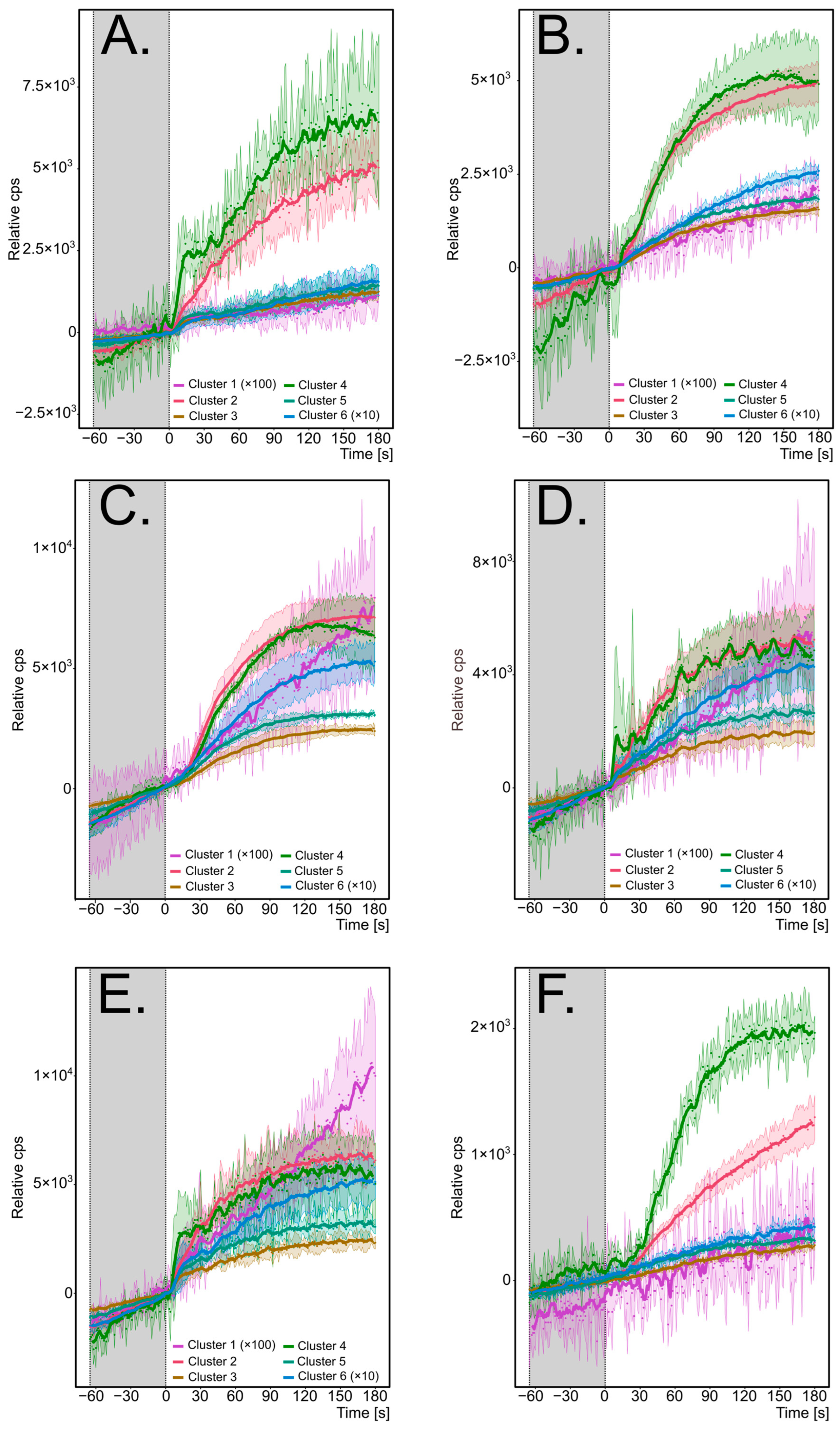 Molecules 29 05046 g003