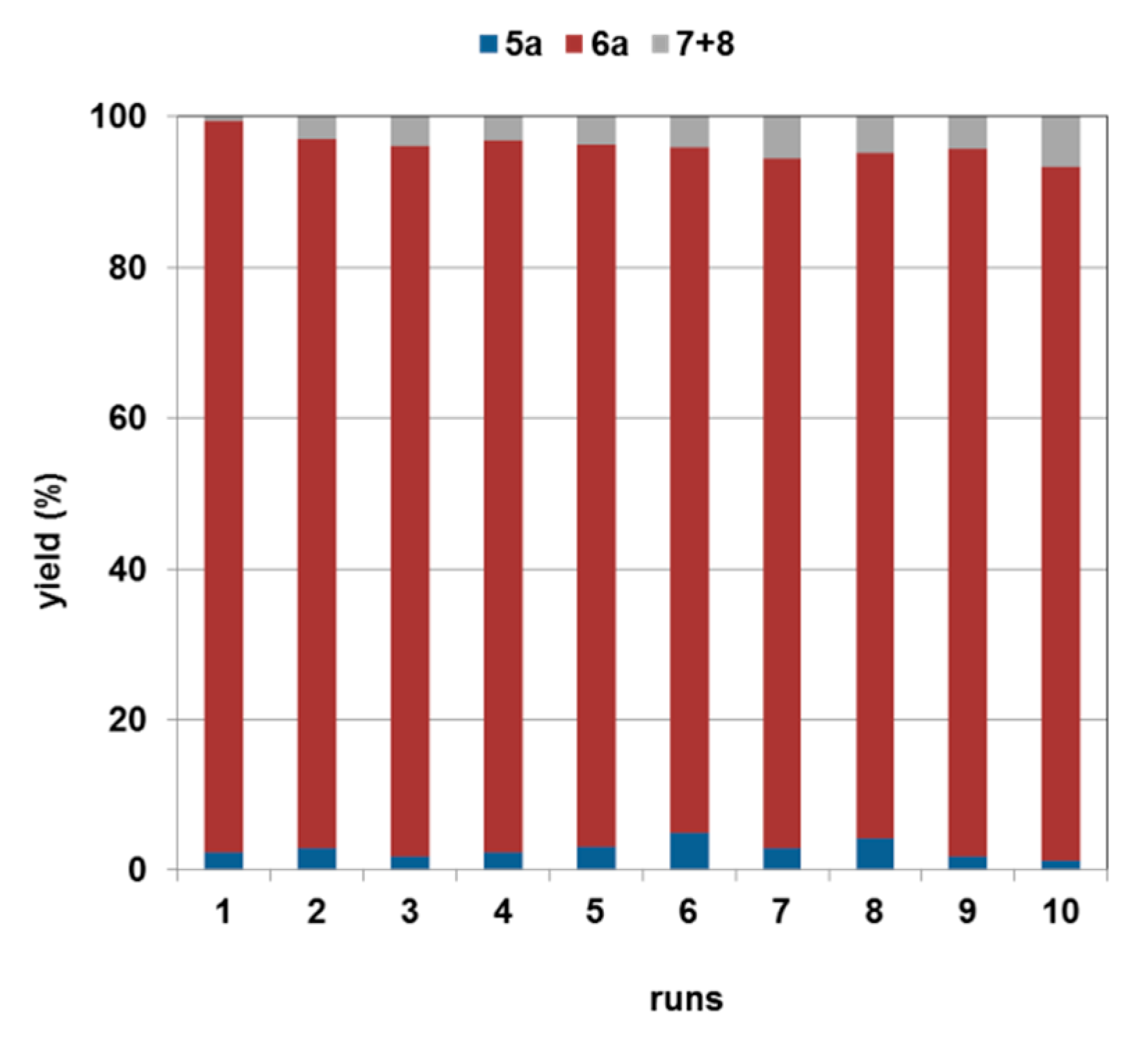 Molecules 29 05048 g004
