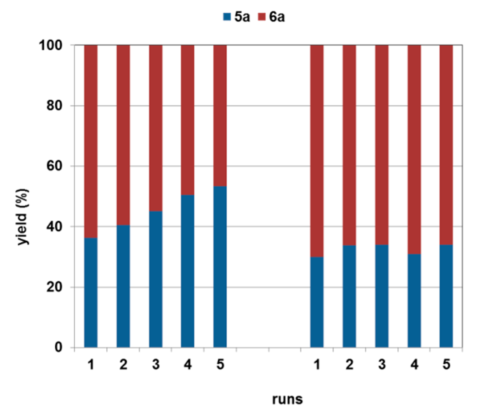 Molecules 29 05048 g005