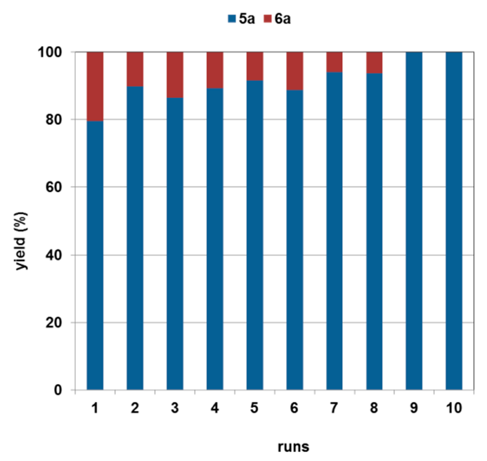 Molecules 29 05048 g006