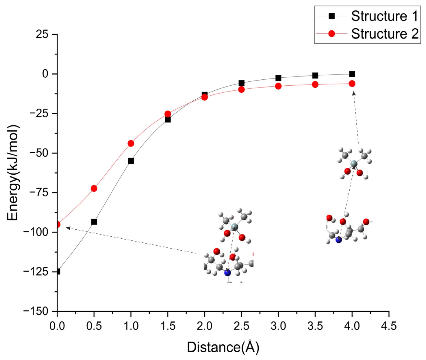 Molecules 29 05050 g002