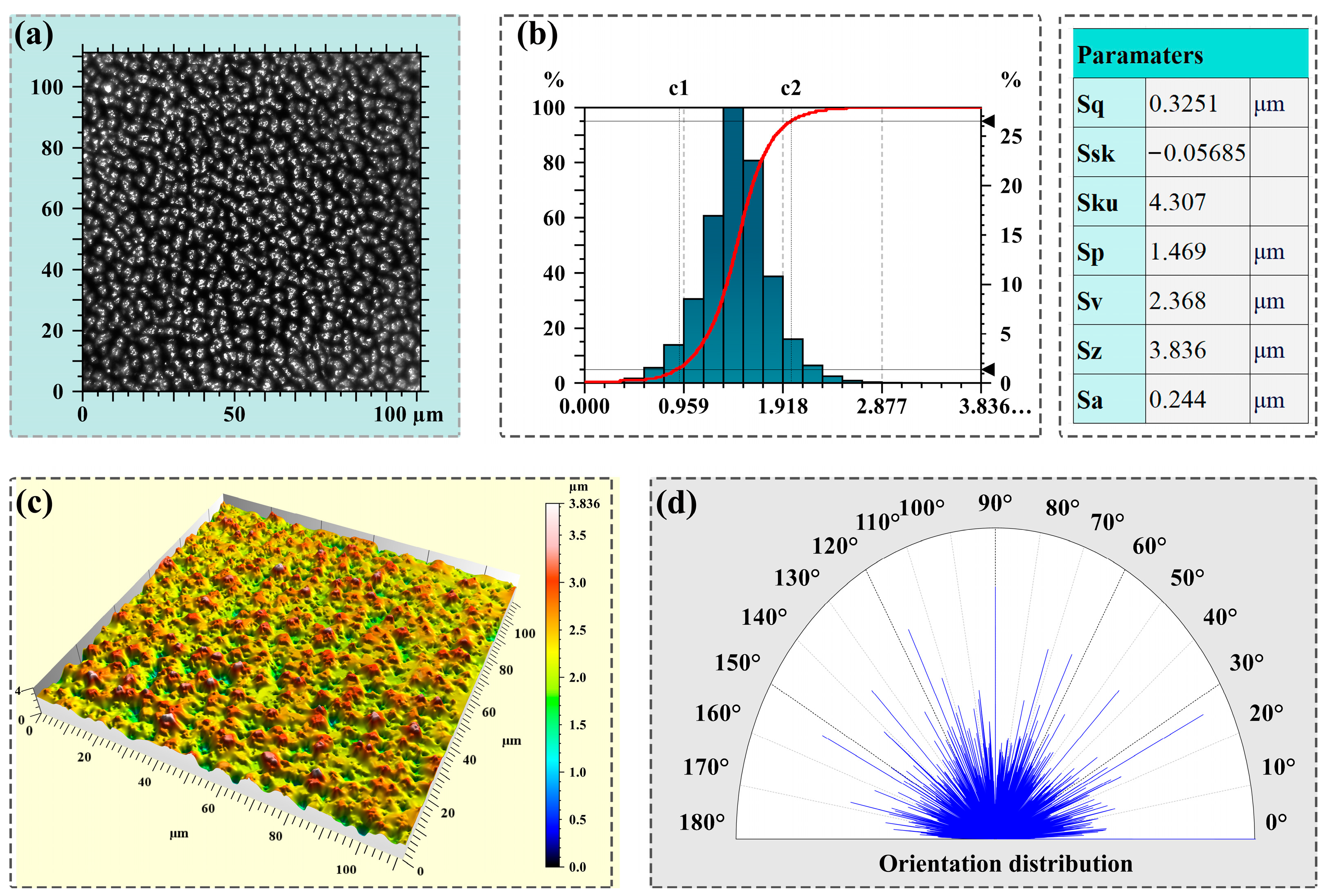 Molecules 29 05053 g002
