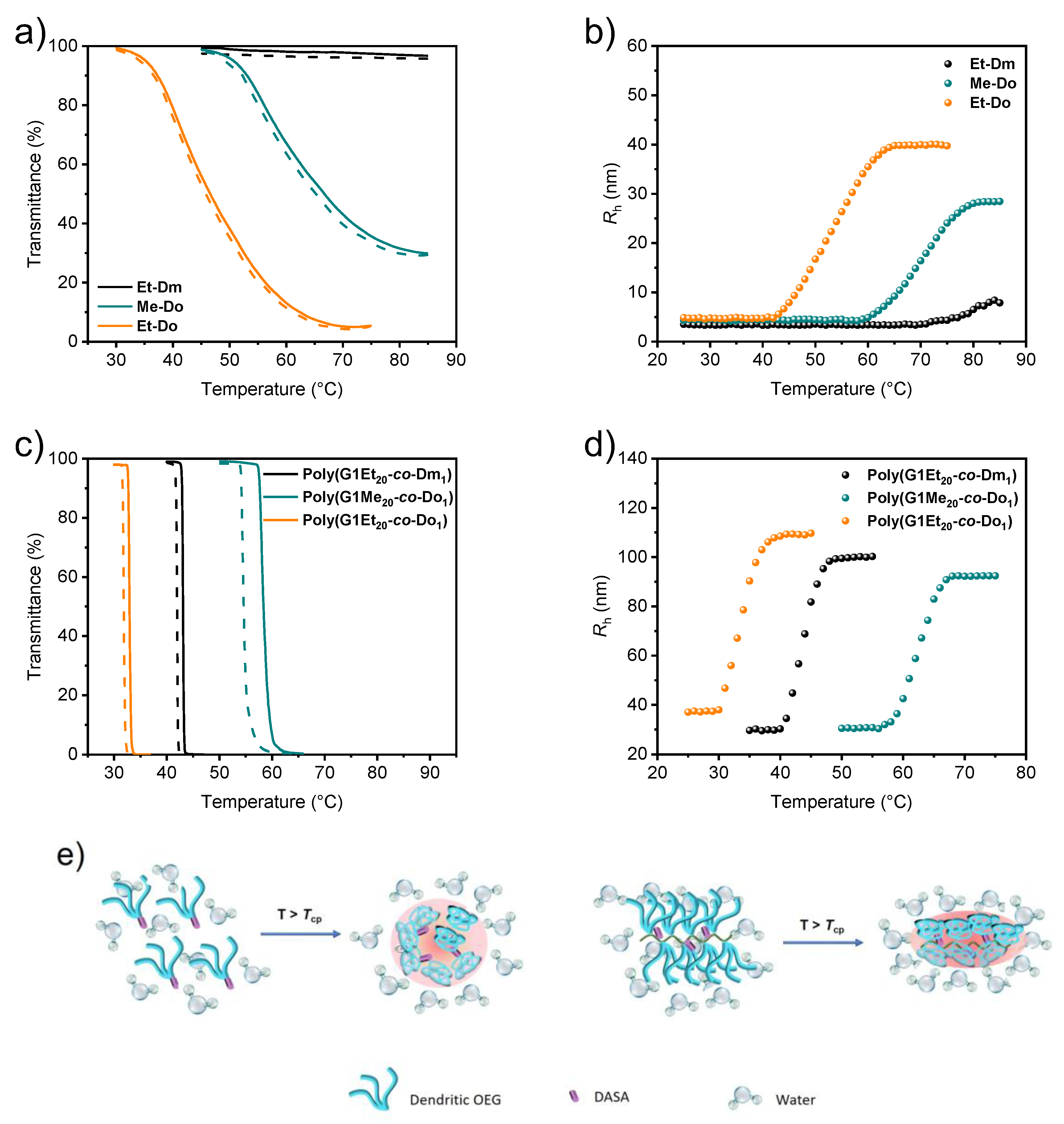 Molecules 29 05055 g002