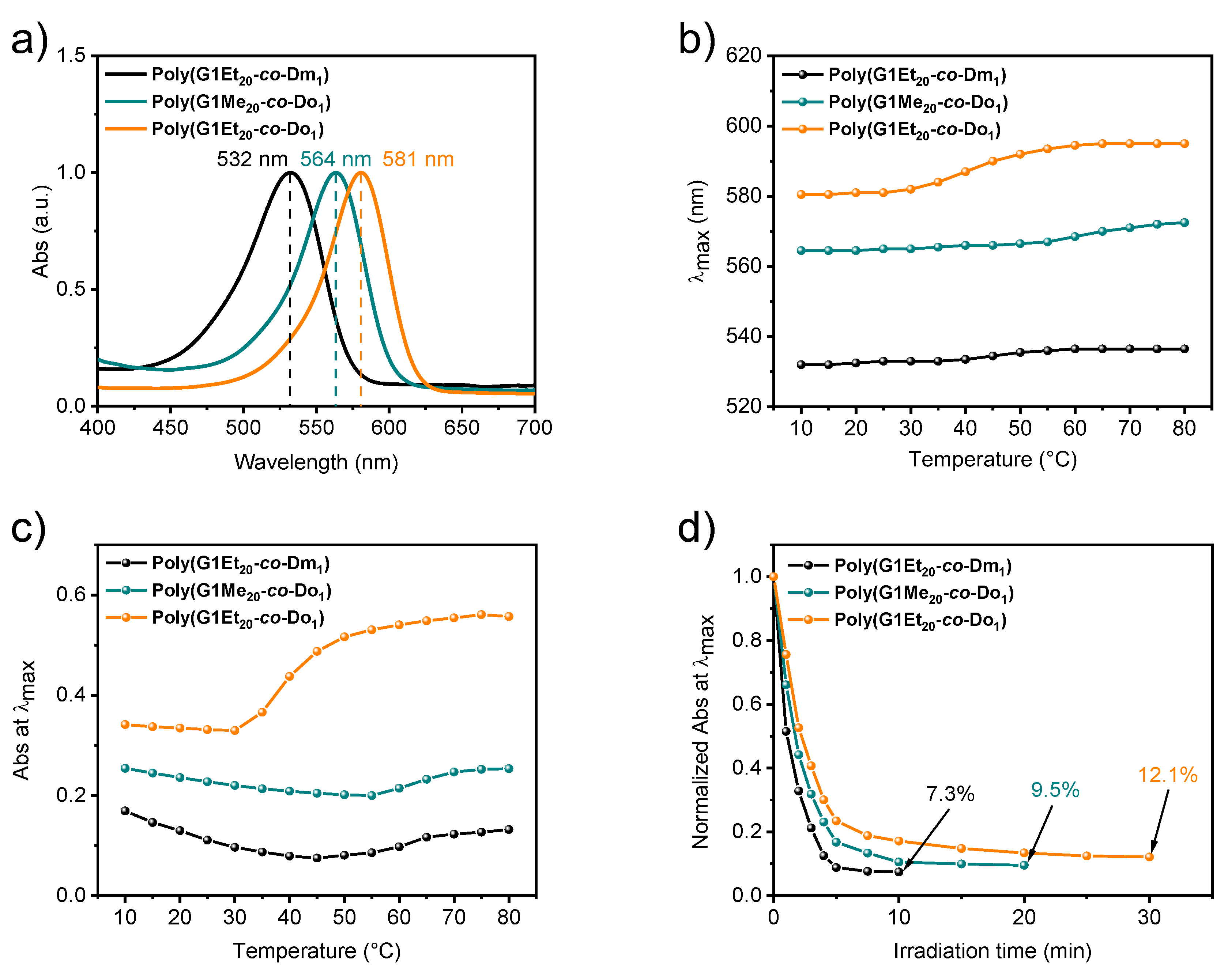 Molecules 29 05055 g005