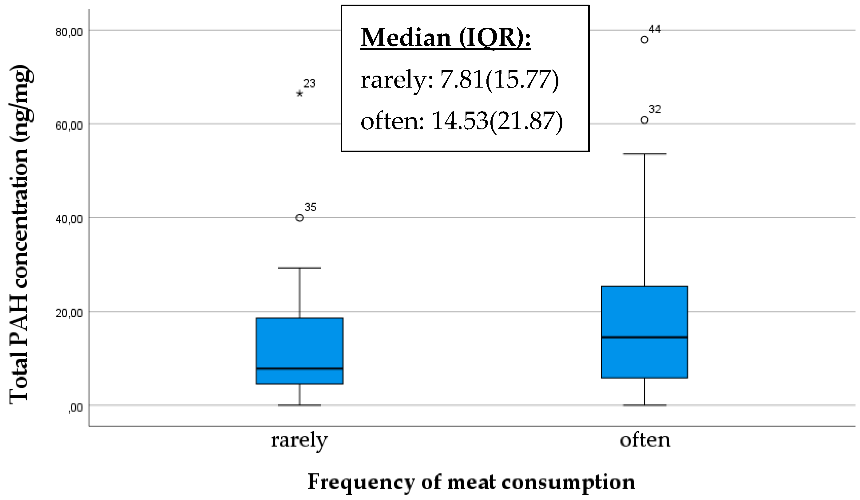 Molecules 29 05060 g003