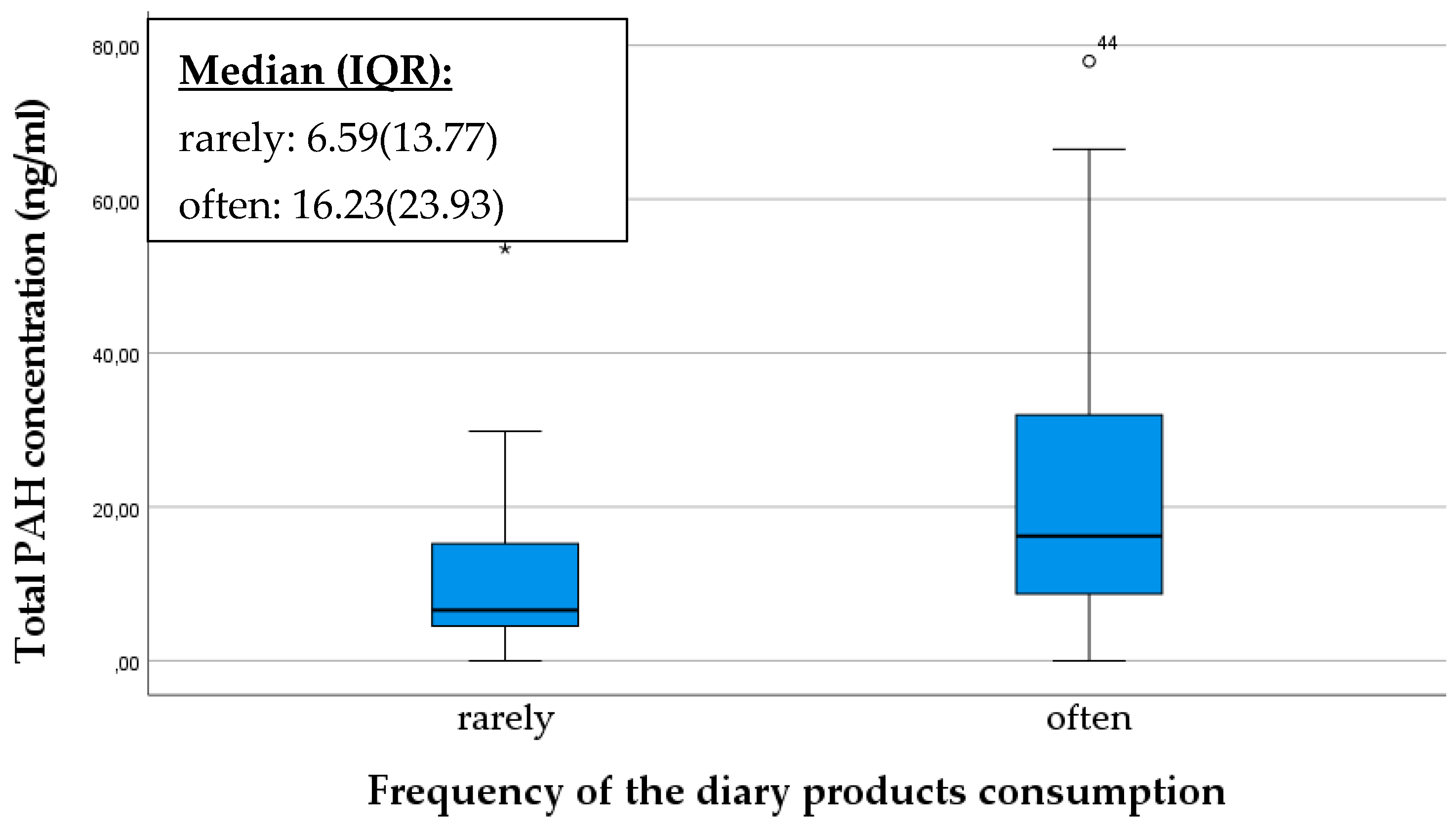 Molecules 29 05060 g004