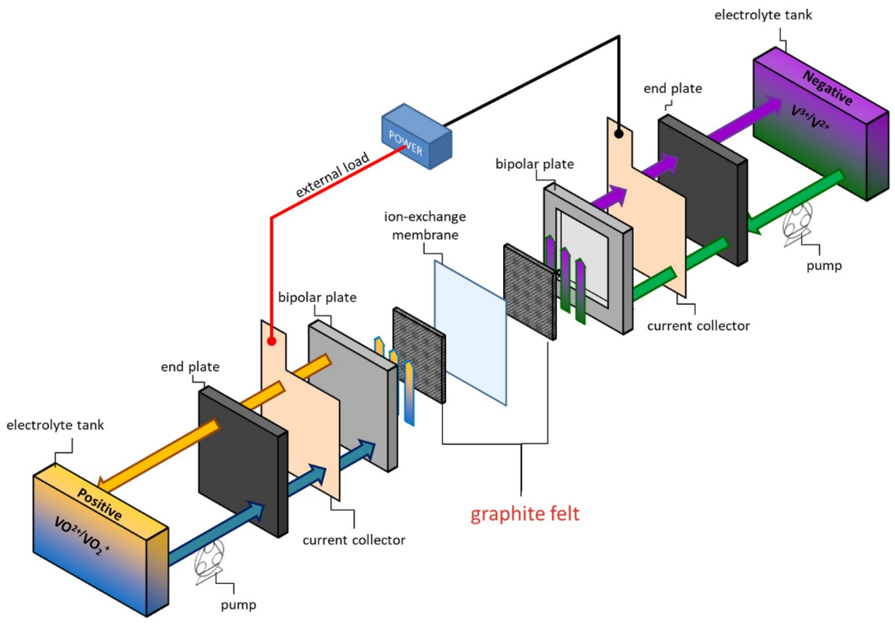 Molecules 29 05061 g001