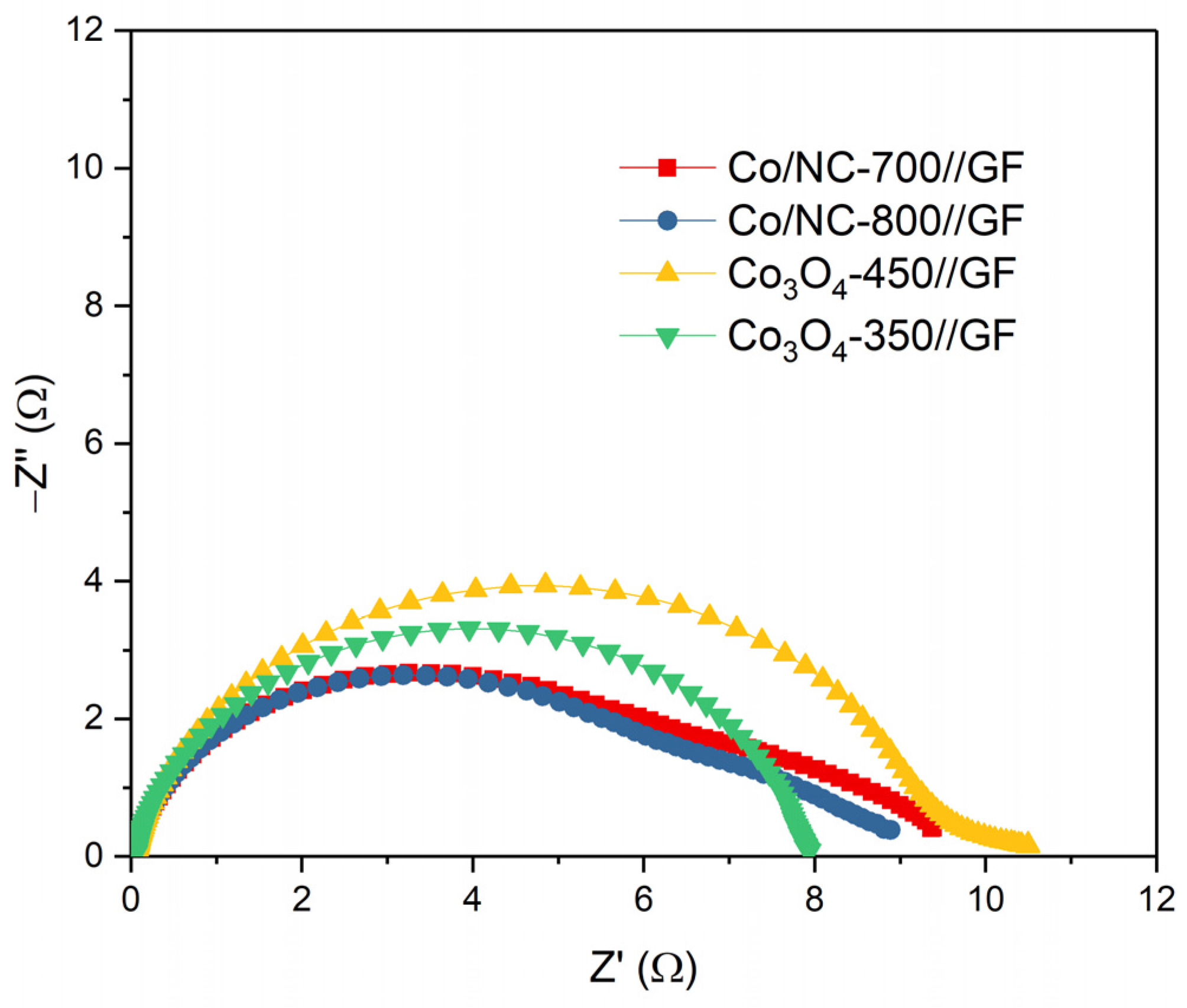 Molecules 29 05061 g011