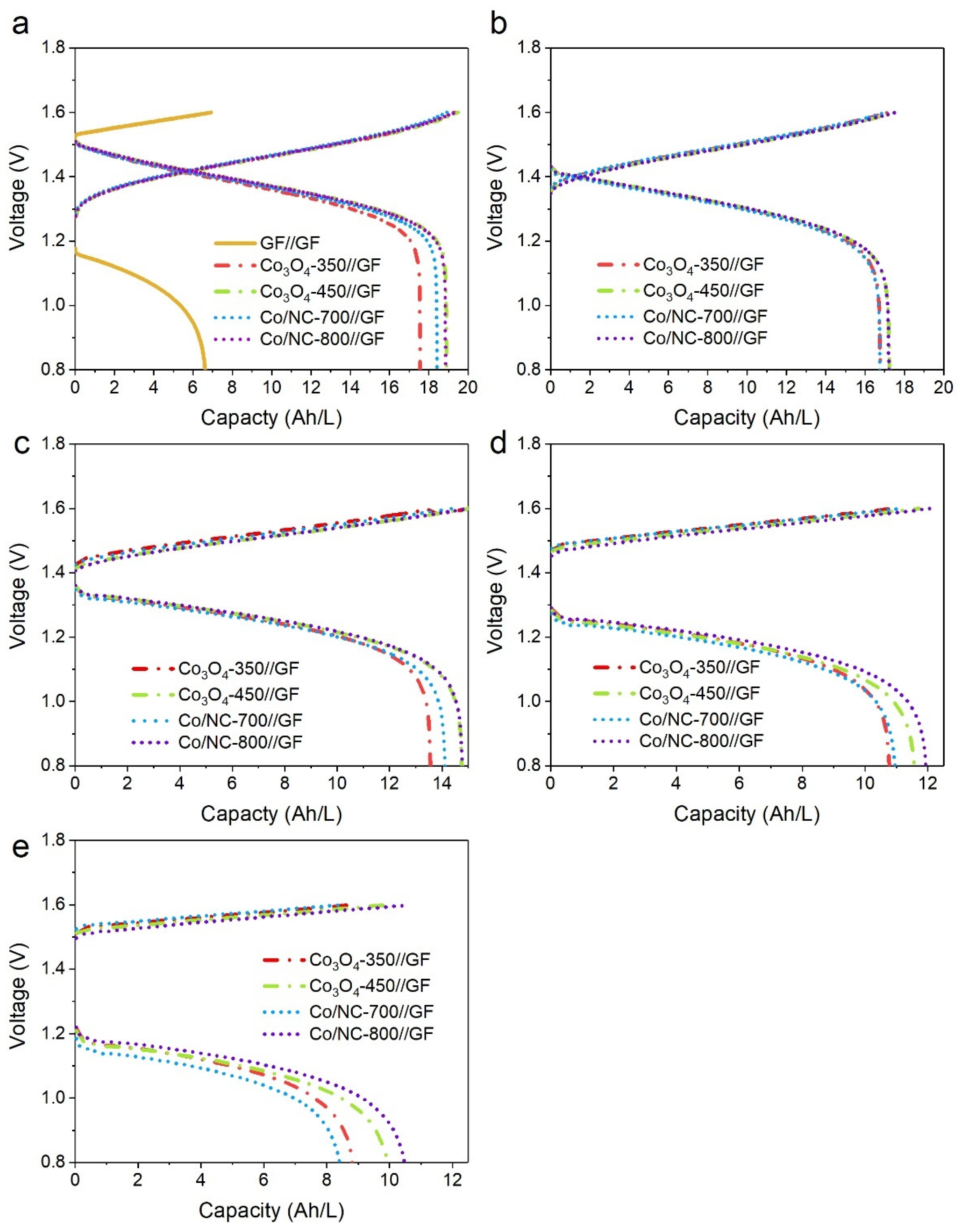 Molecules 29 05061 g012