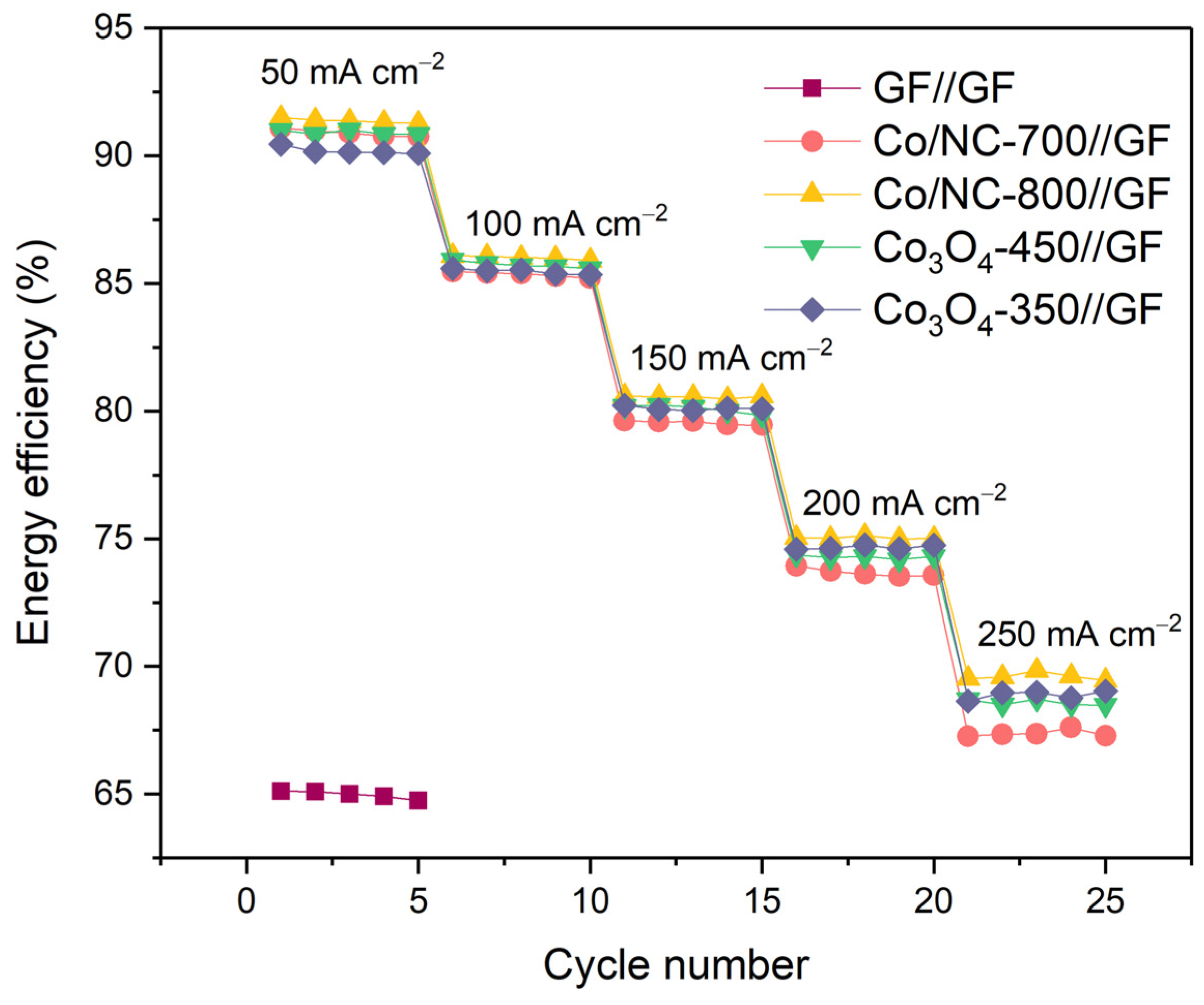 Molecules 29 05061 g013