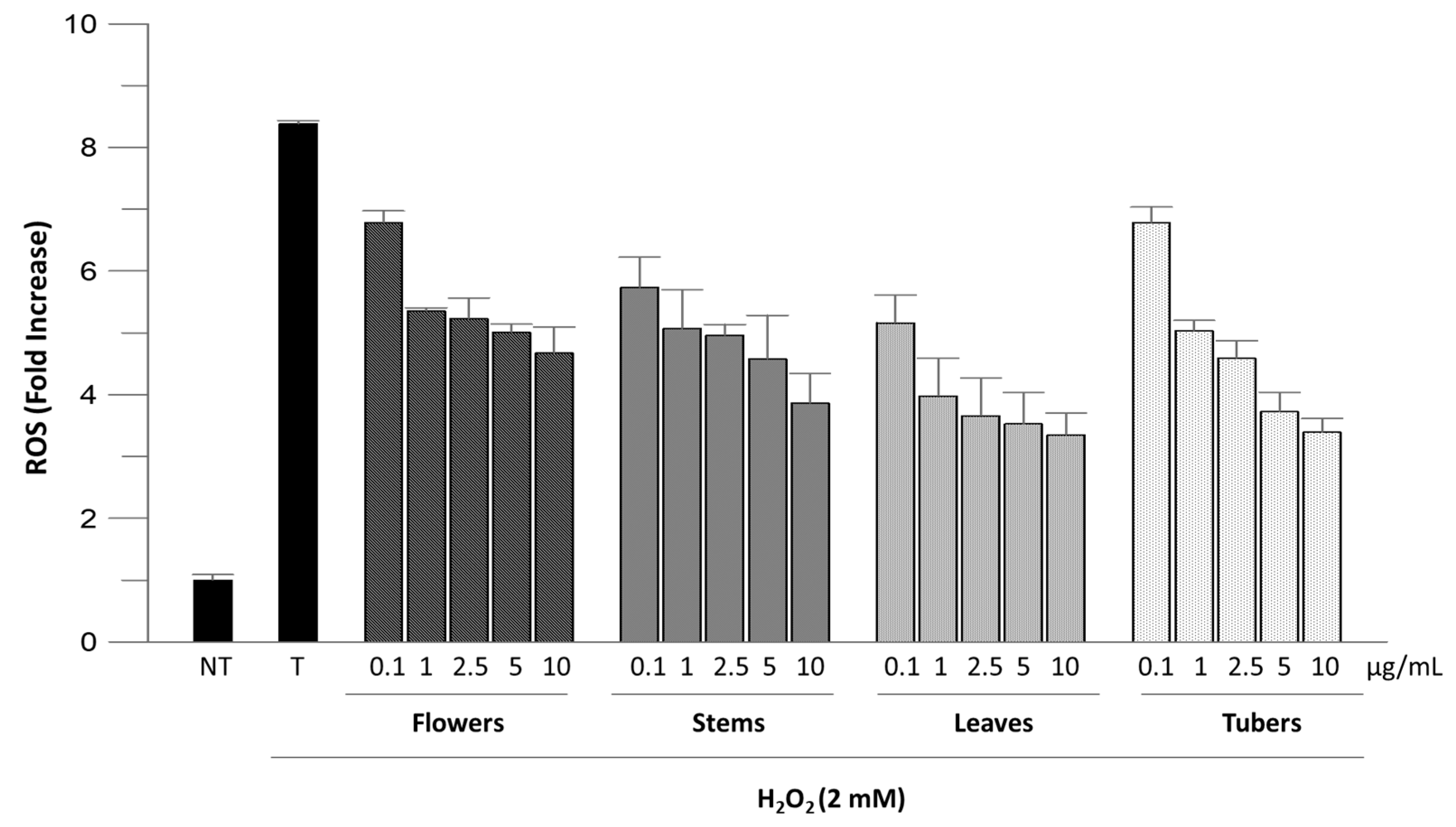 Molecules 29 05063 g002