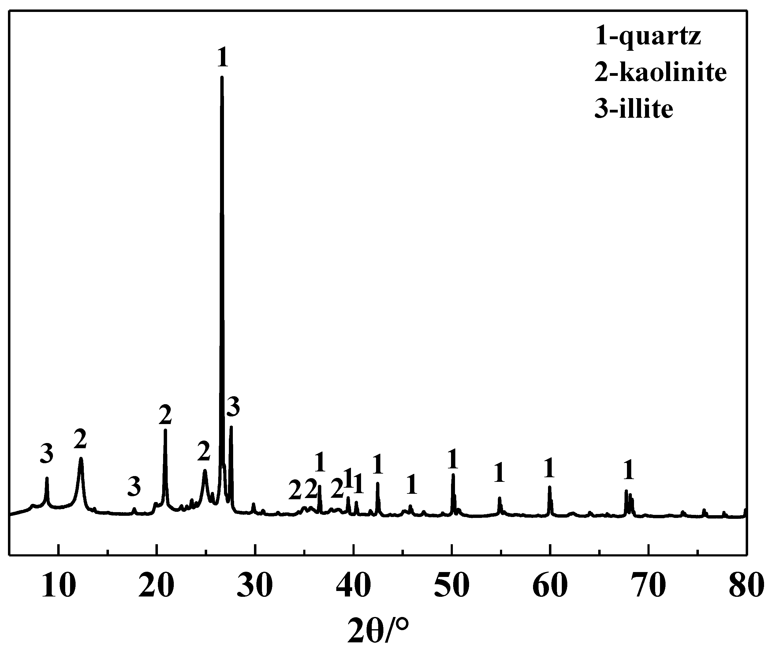 Molecules 29 05065 g001