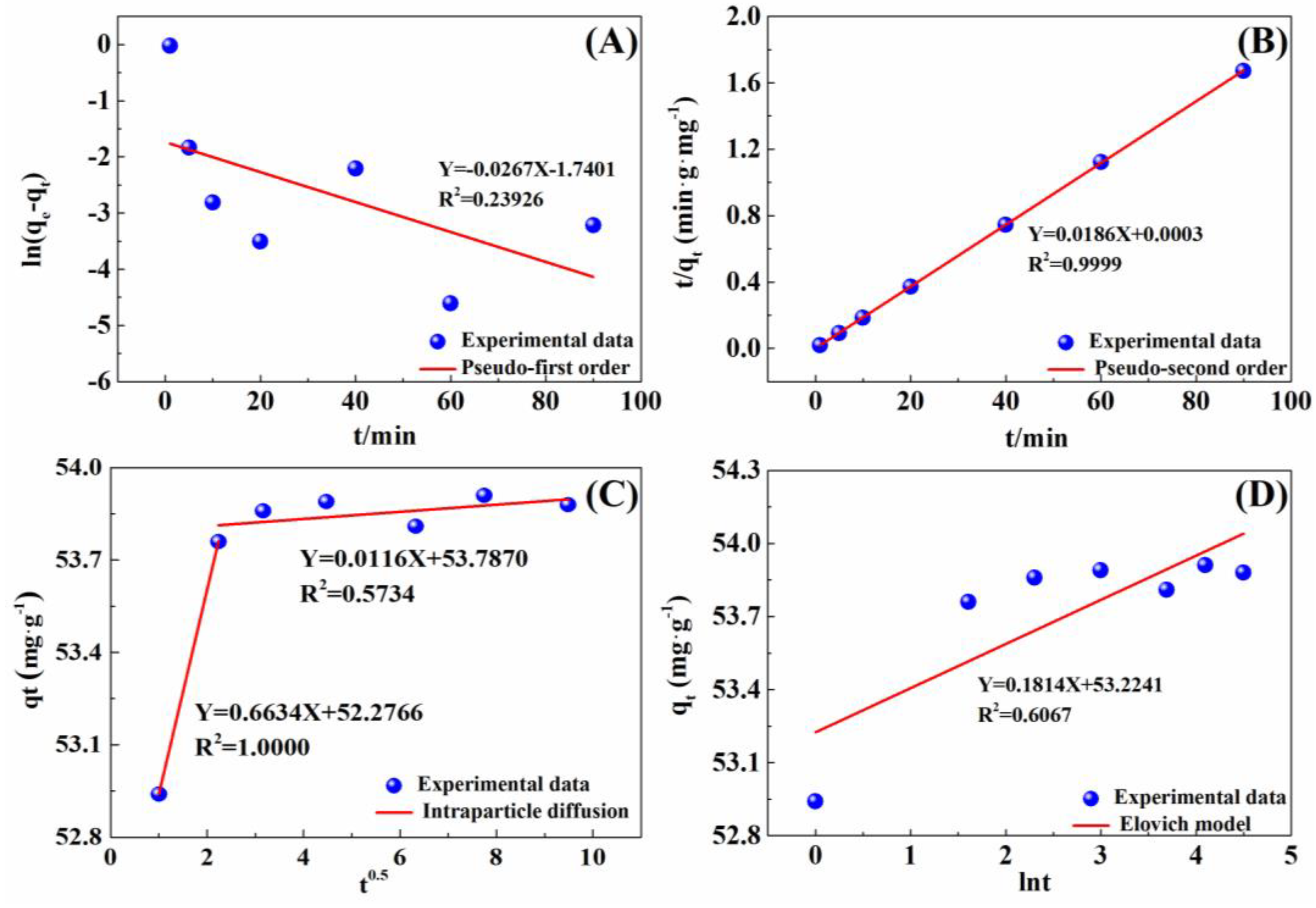 Molecules 29 05065 g007