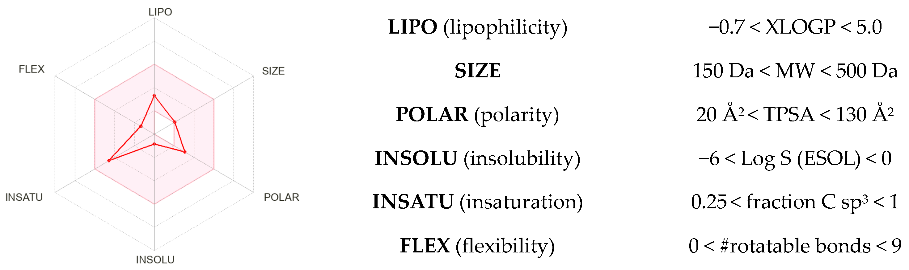 Molecules 29 05066 g013
