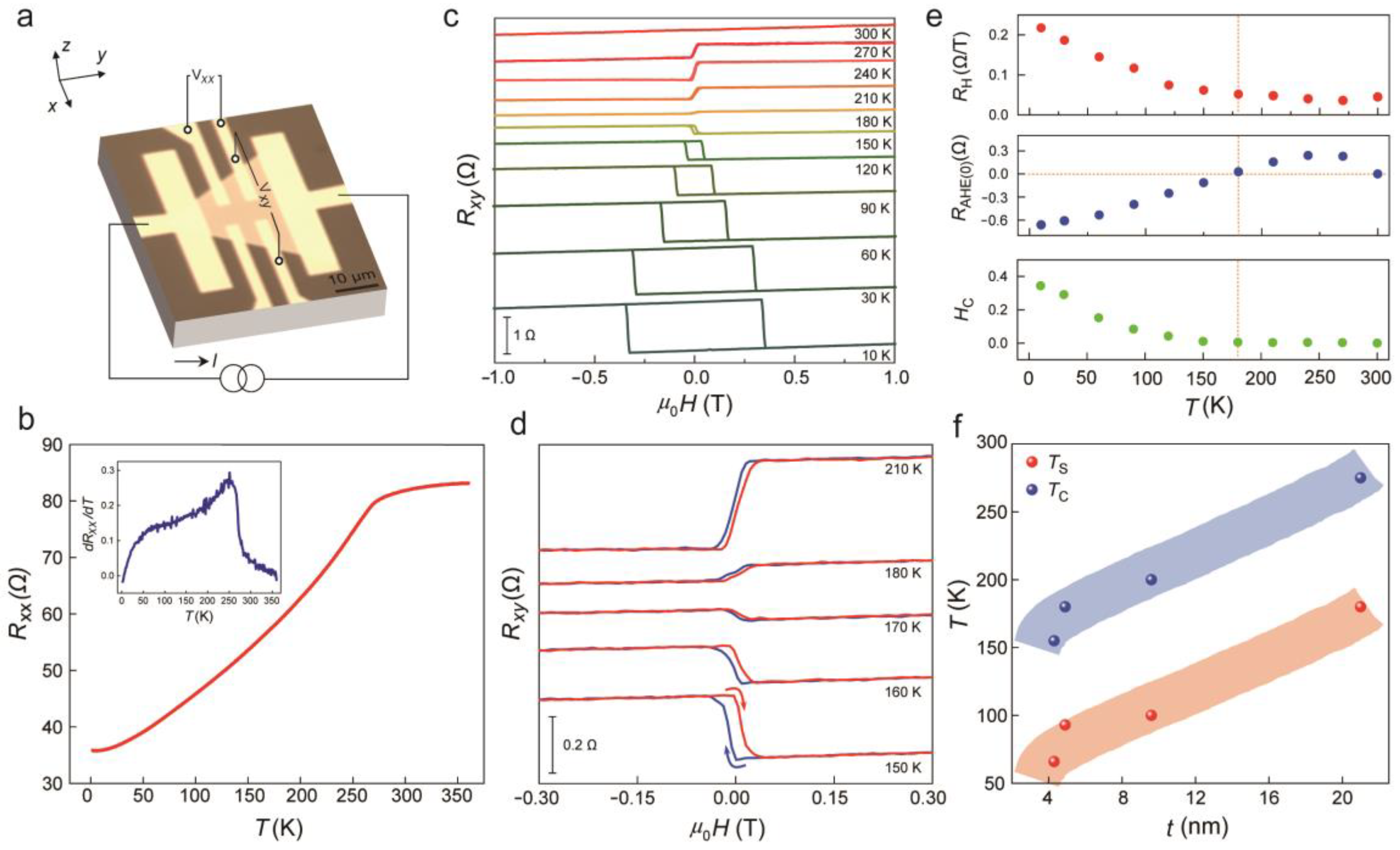 Molecules 29 05068 g003