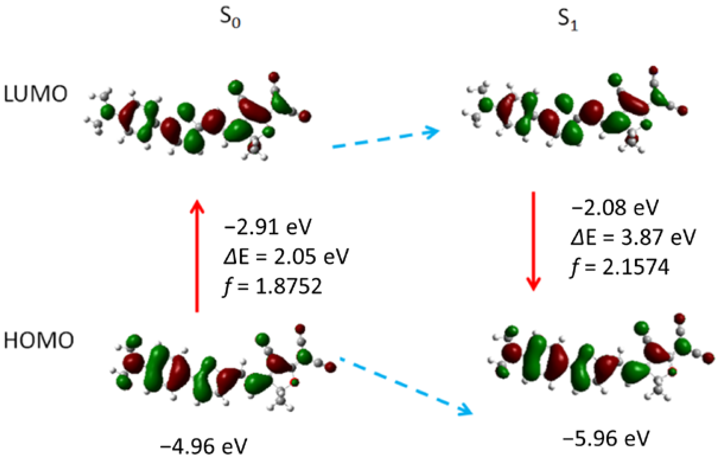Molecules 29 05069 sch003