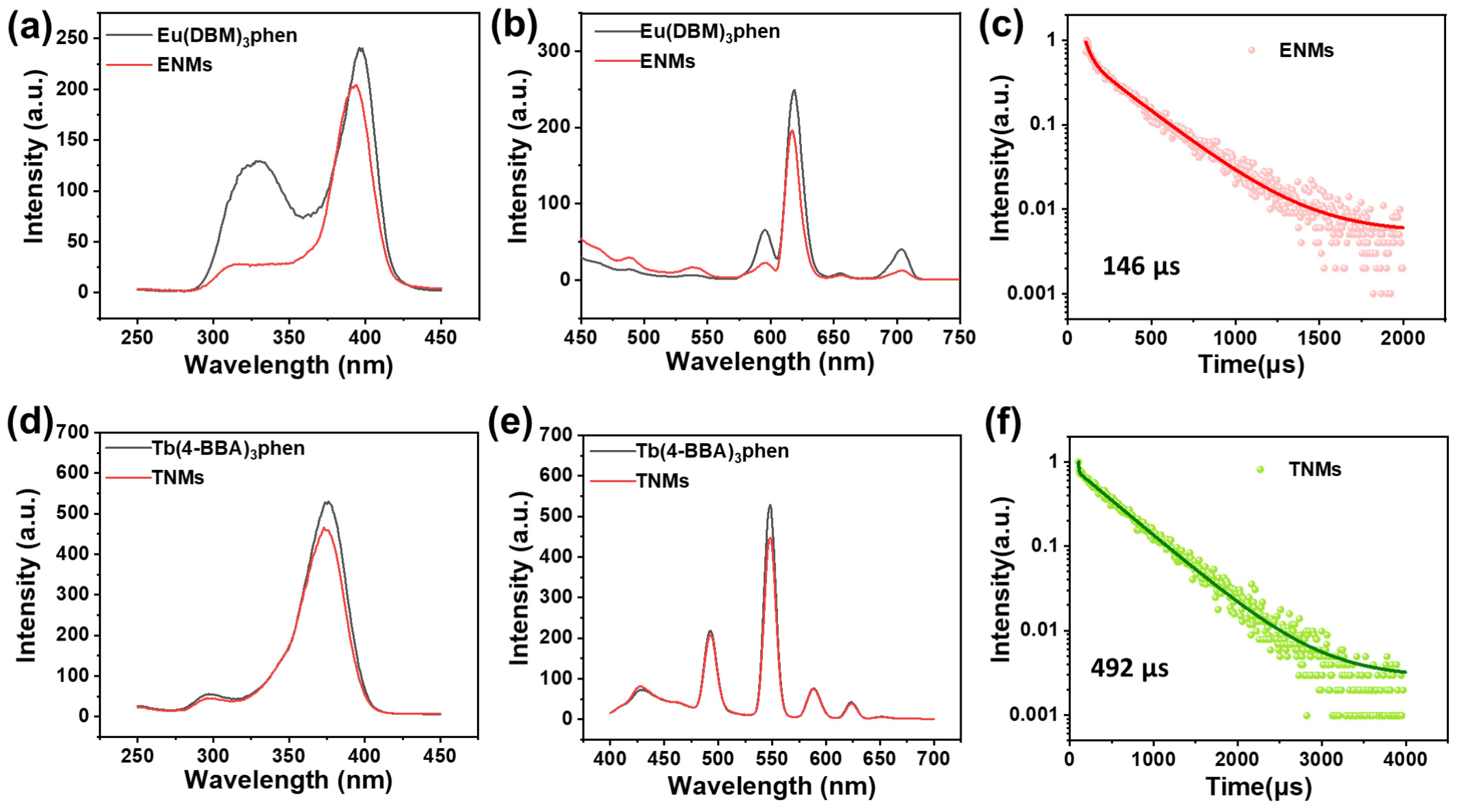 Molecules 29 05070 g004