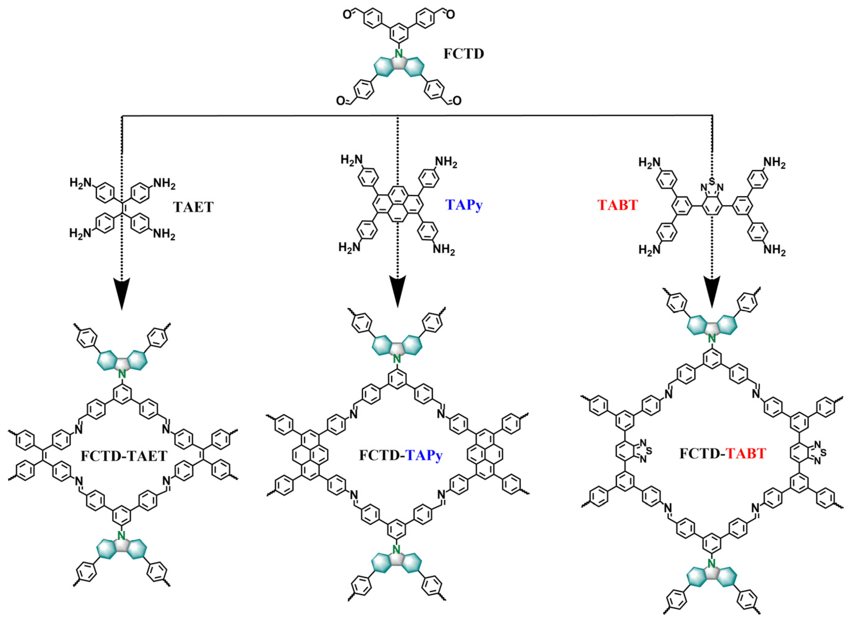 Molecules 29 05071 g001