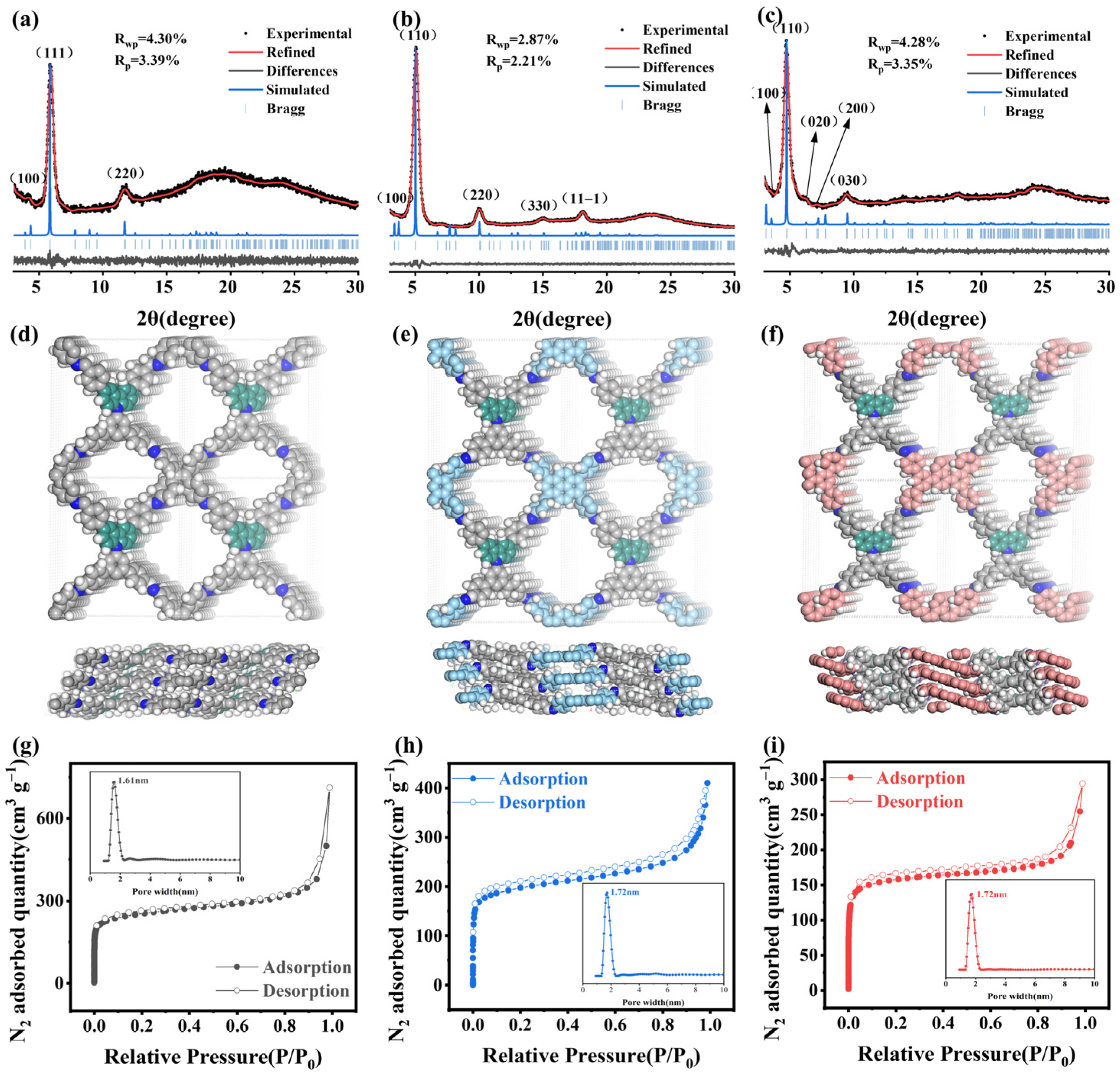 Molecules 29 05071 g002