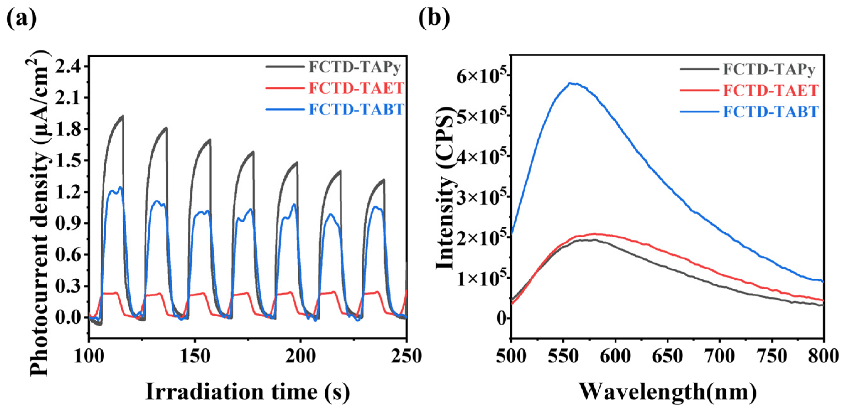 Molecules 29 05071 g004