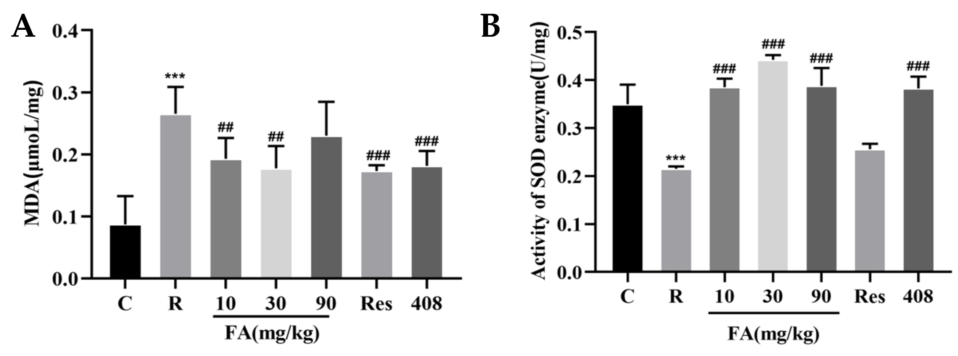 Molecules 29 05072 g001