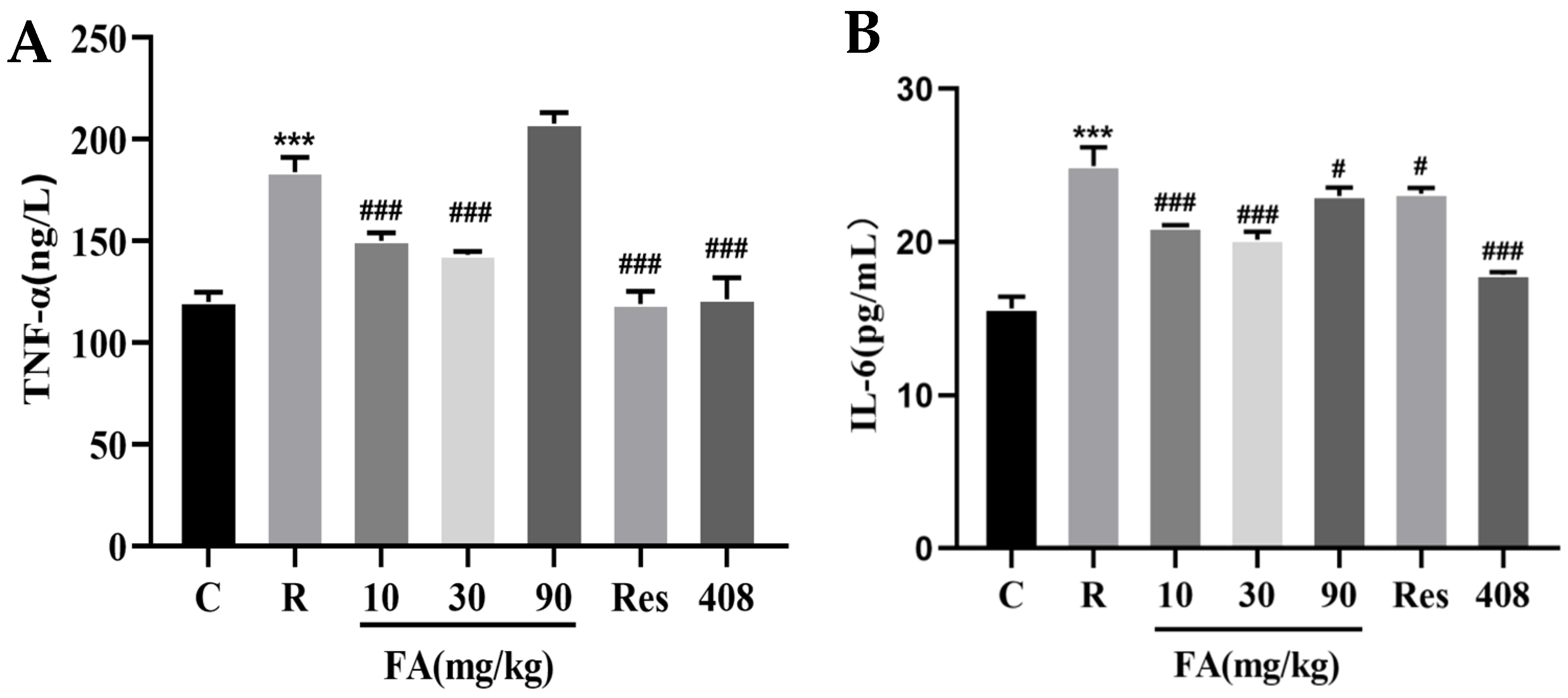 Molecules 29 05072 g002