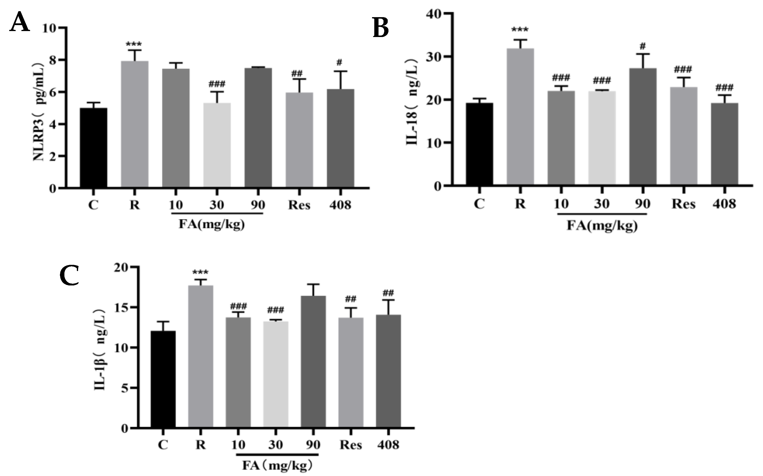 Molecules 29 05072 g006