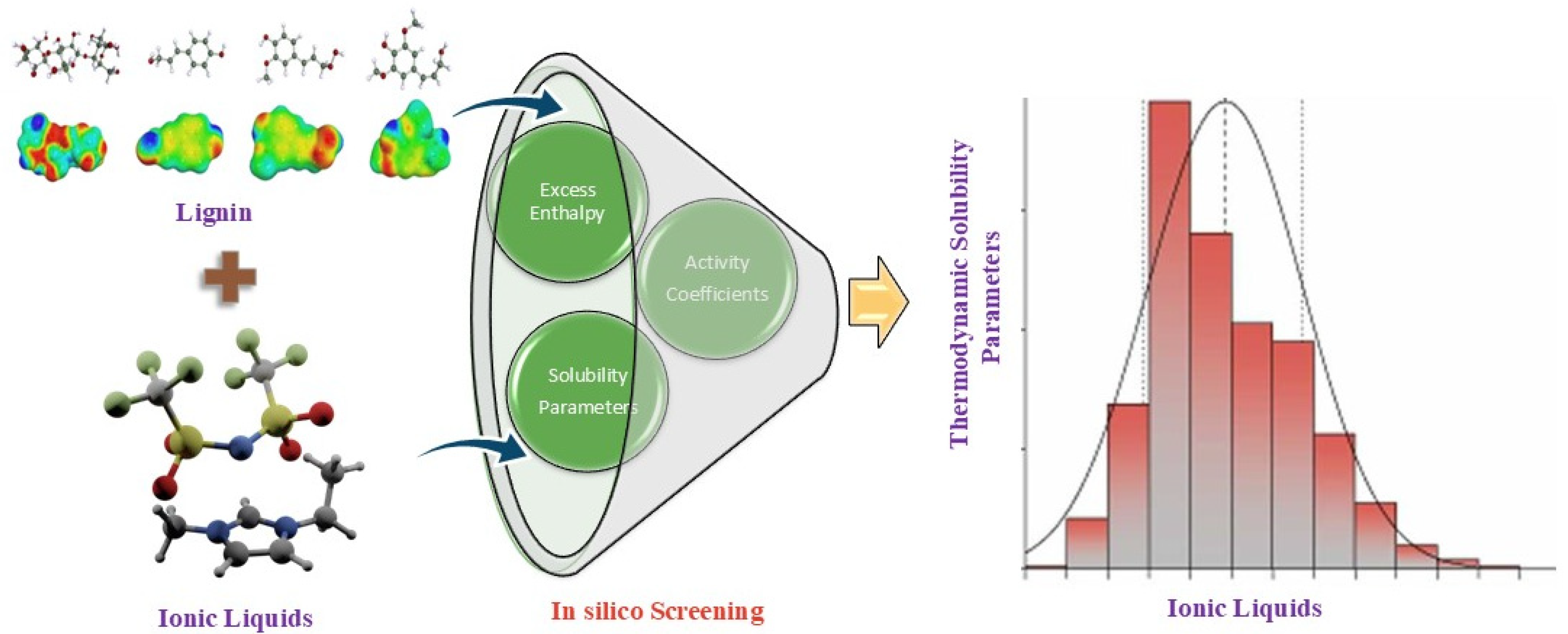 Molecules 29 05073 g001